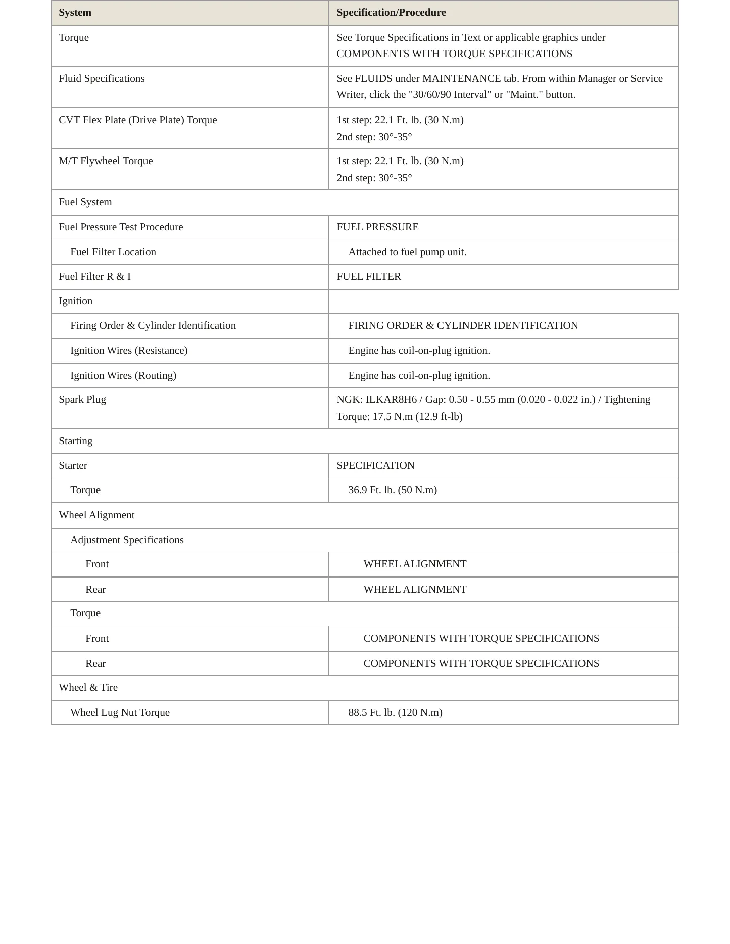 2022 Subaru WRX Service and Repair Manual preview page 3