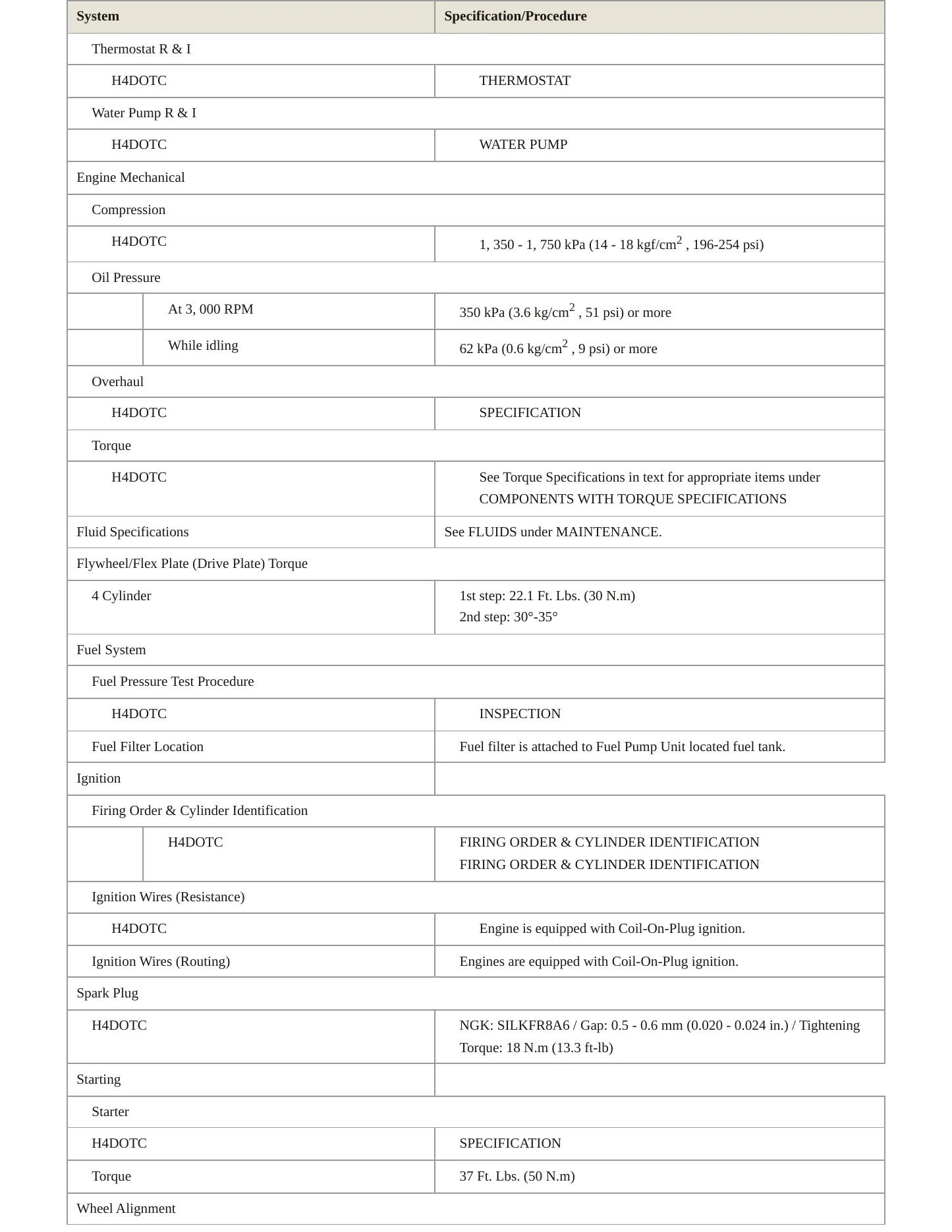 2023 Subaru Ascent Service and Repair Manual preview page 3