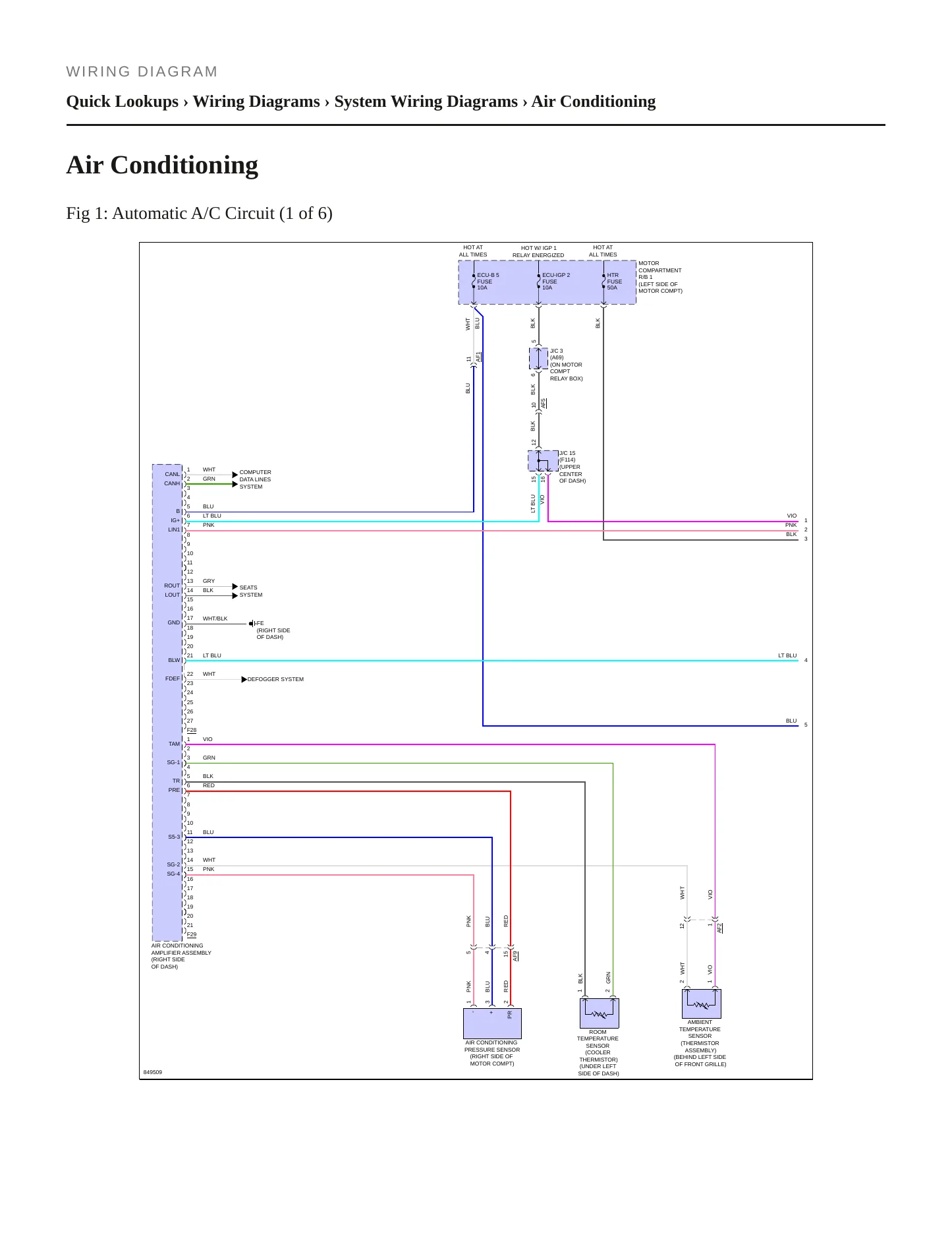 2023 Subaru Solterra service manual page 6
