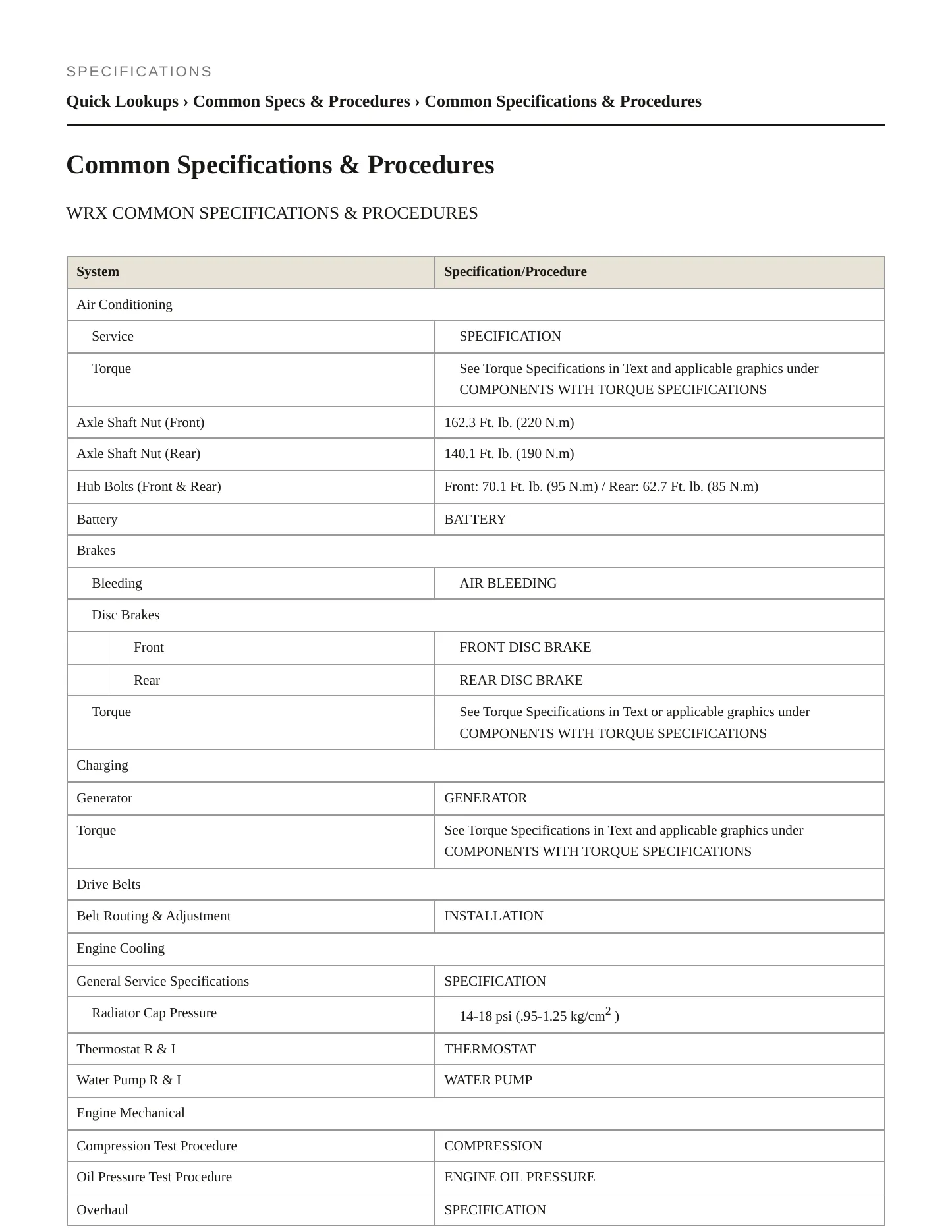 2023 Subaru WRX Service and Repair Manual preview page 2