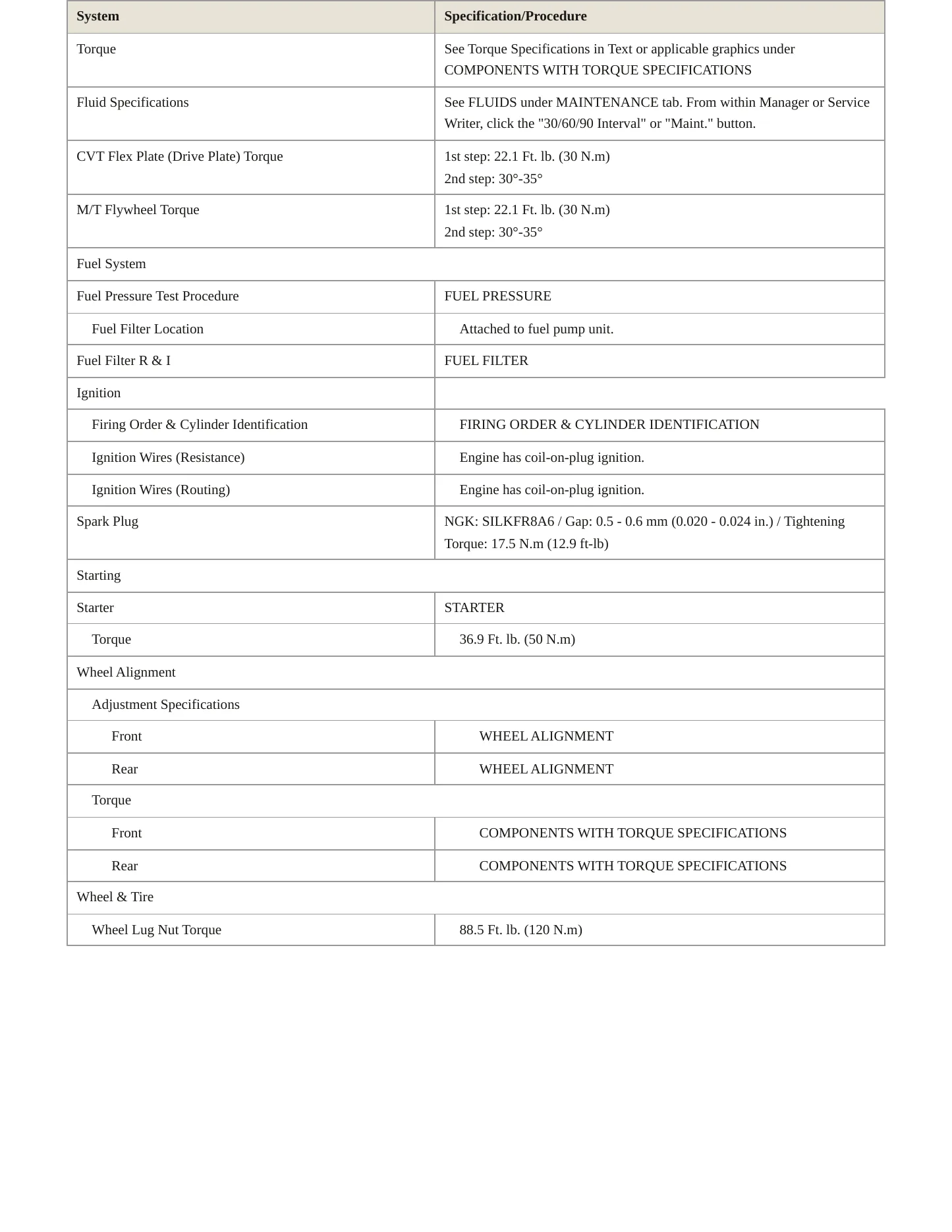 2023 Subaru WRX Service and Repair Manual preview page 3