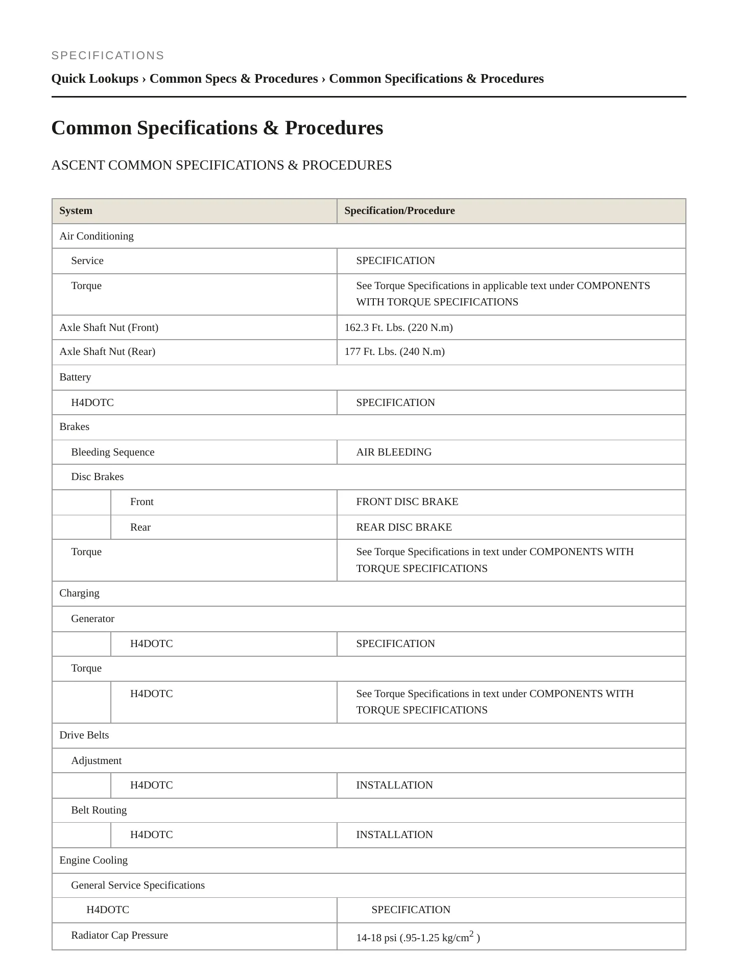 2024 Subaru Ascent Service and Repair Manual preview page 2