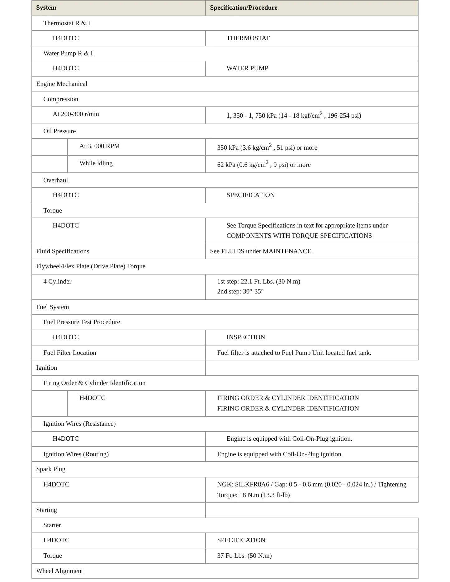 2024 Subaru Ascent Service and Repair Manual preview page 3