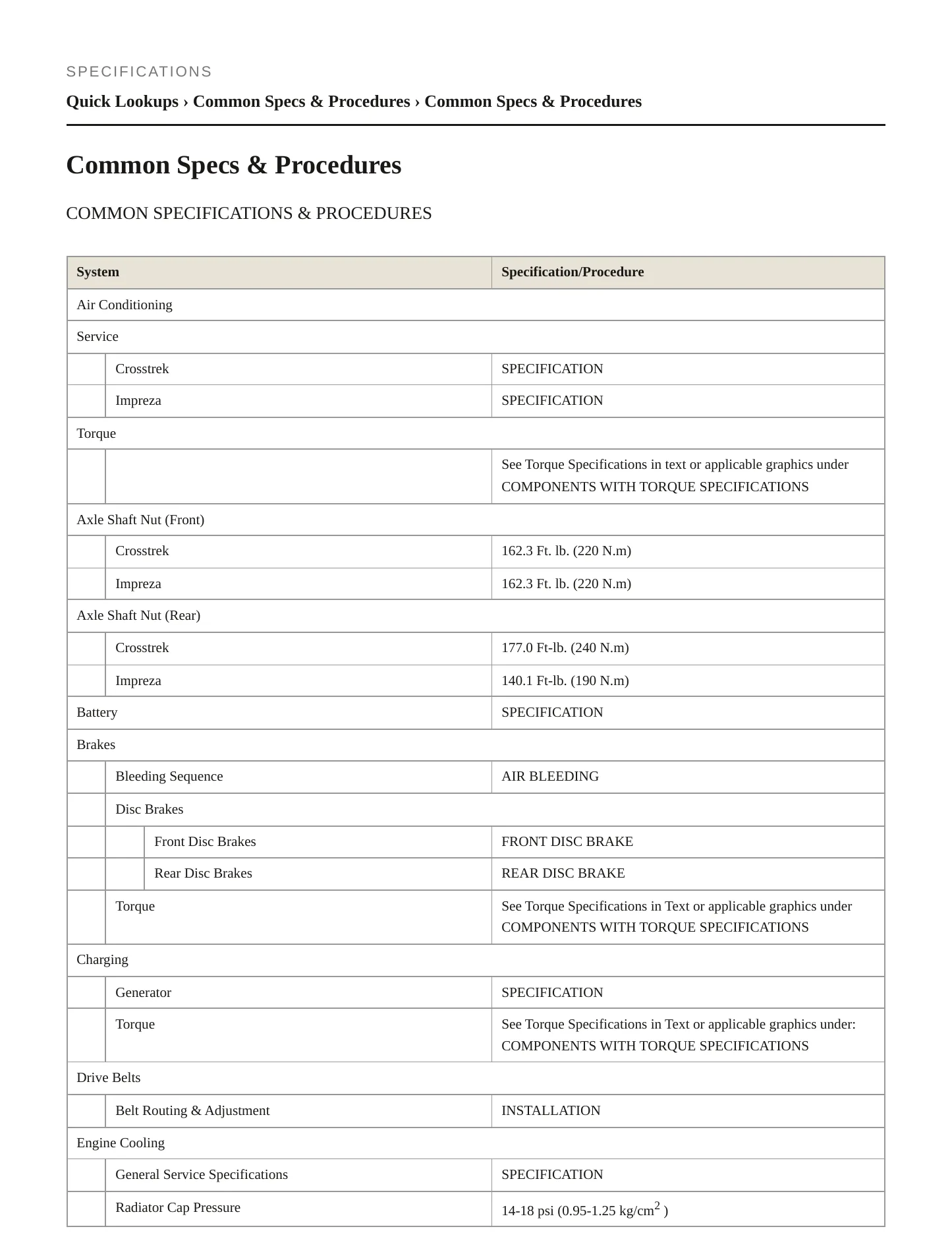 2024 Subaru Crosstrek Service and Repair Manual preview page 2