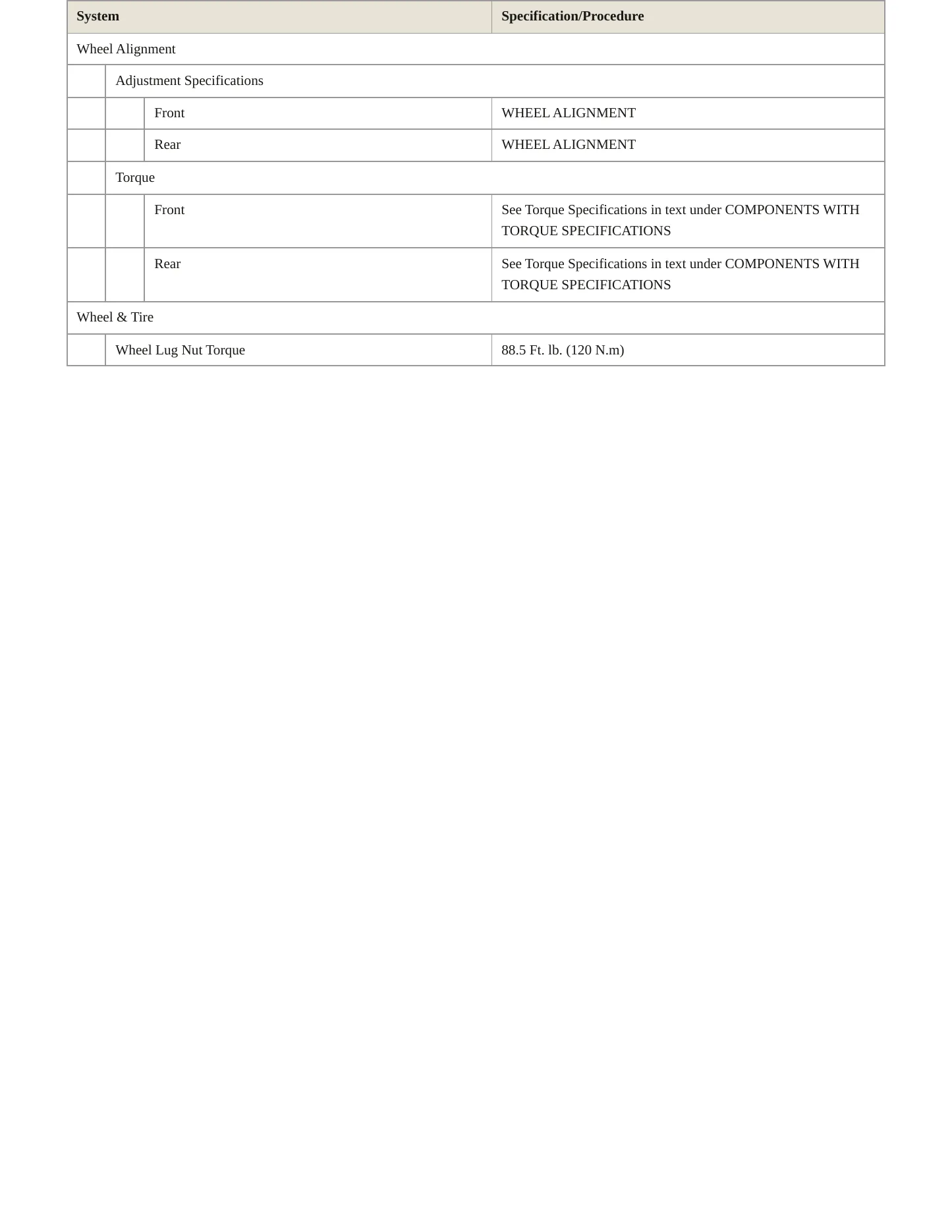 2024 Subaru Crosstrek Service and Repair Manual preview page 4
