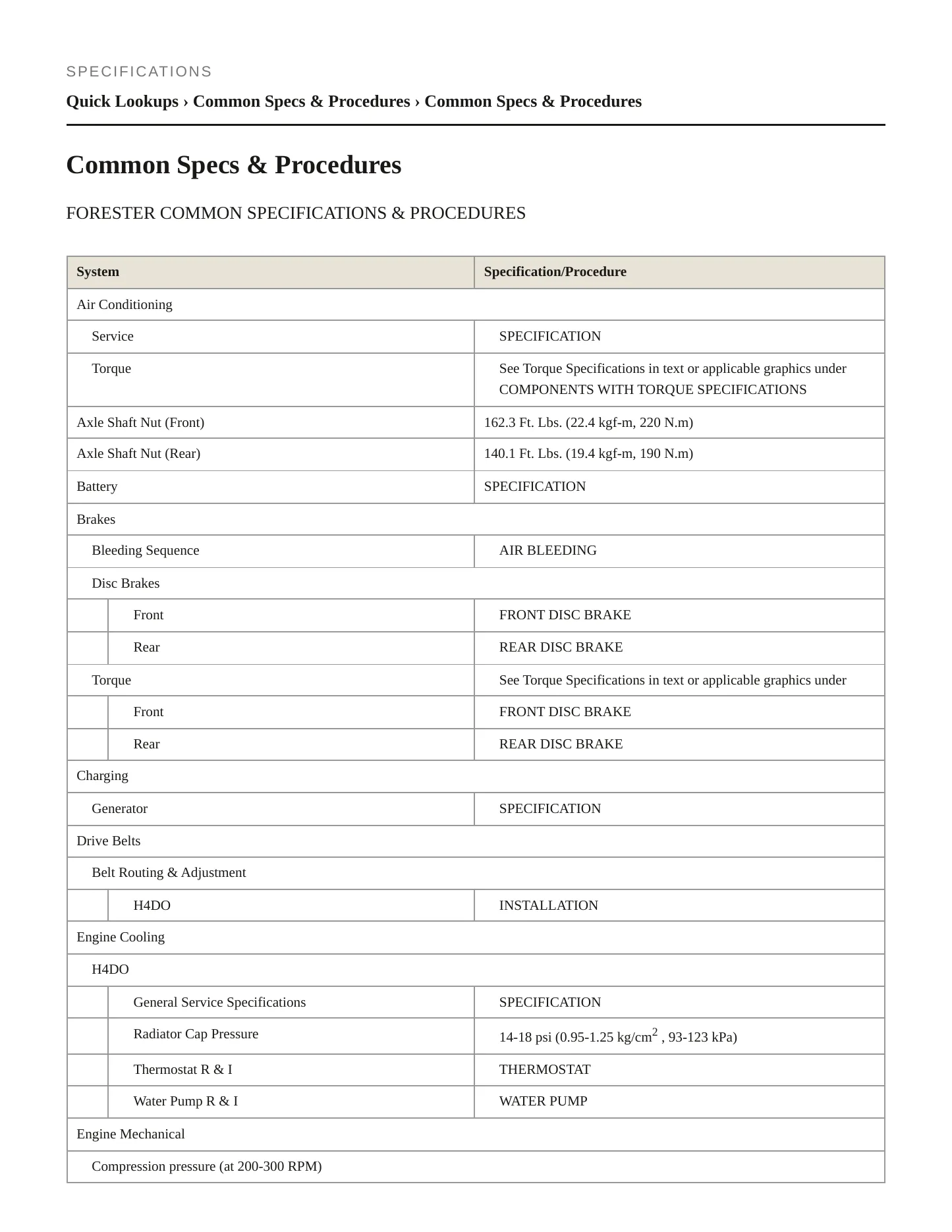 2024 Subaru Forester Service and Repair Manual preview page 2