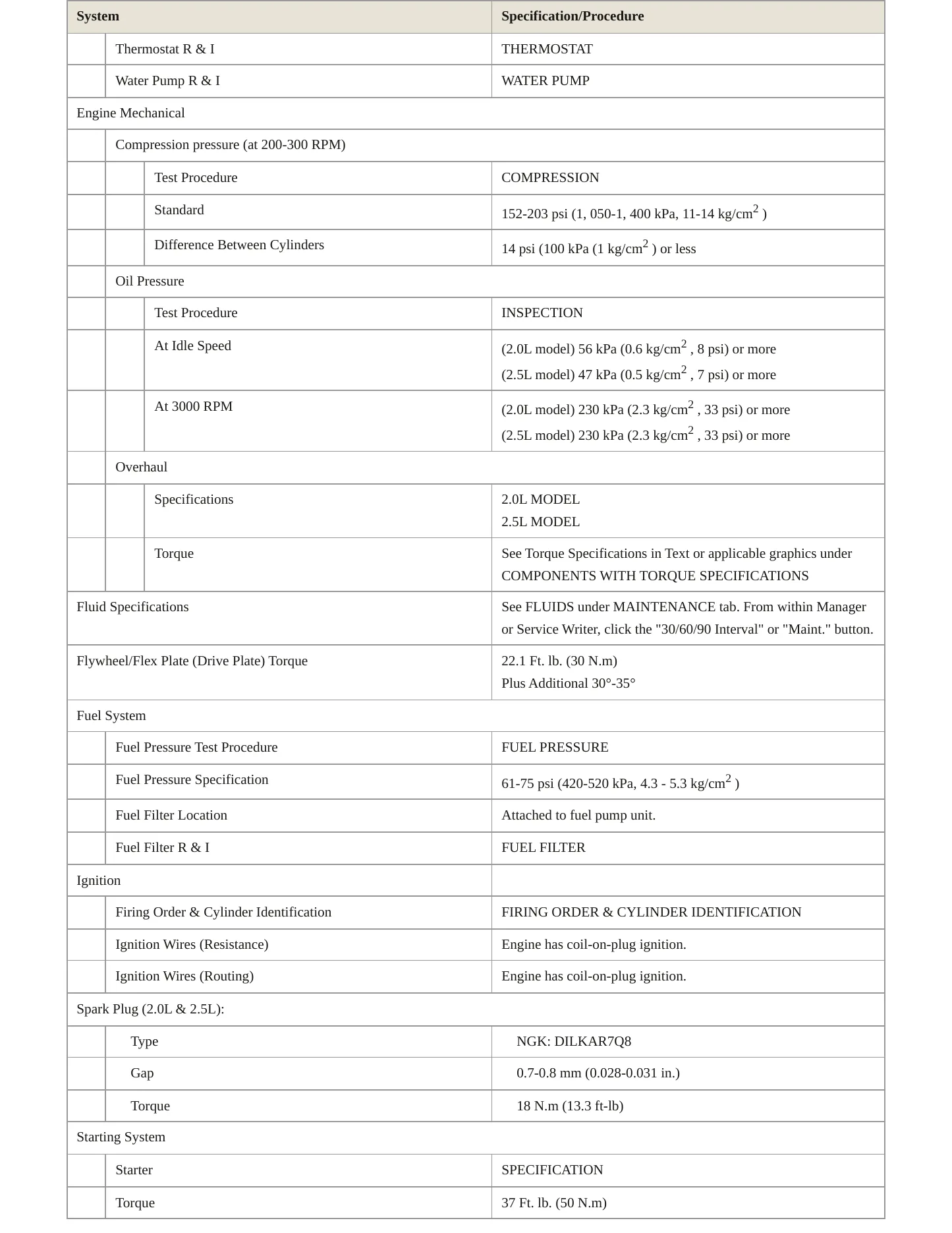 2024 Subaru Impreza Service and Repair Manual preview page 3