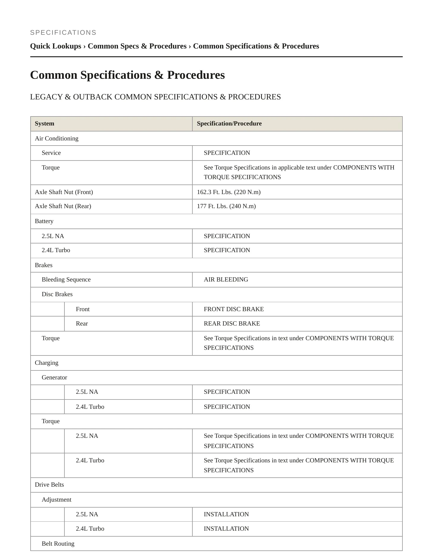 2024 Subaru Legacy Service and Repair Manual preview page 2