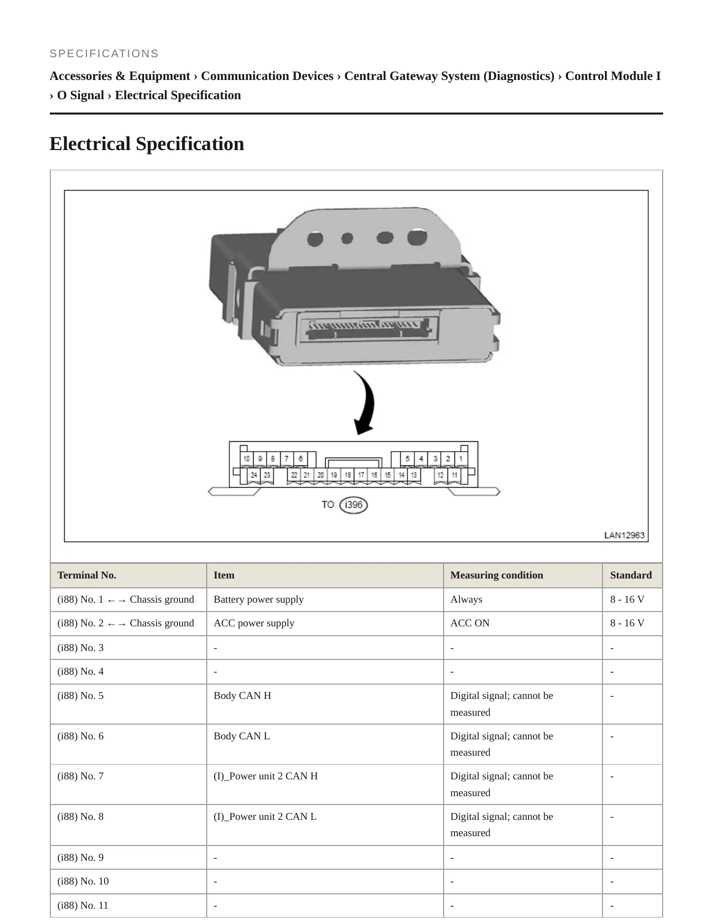 2024 Subaru WRX Service and Repair Manual preview page 2