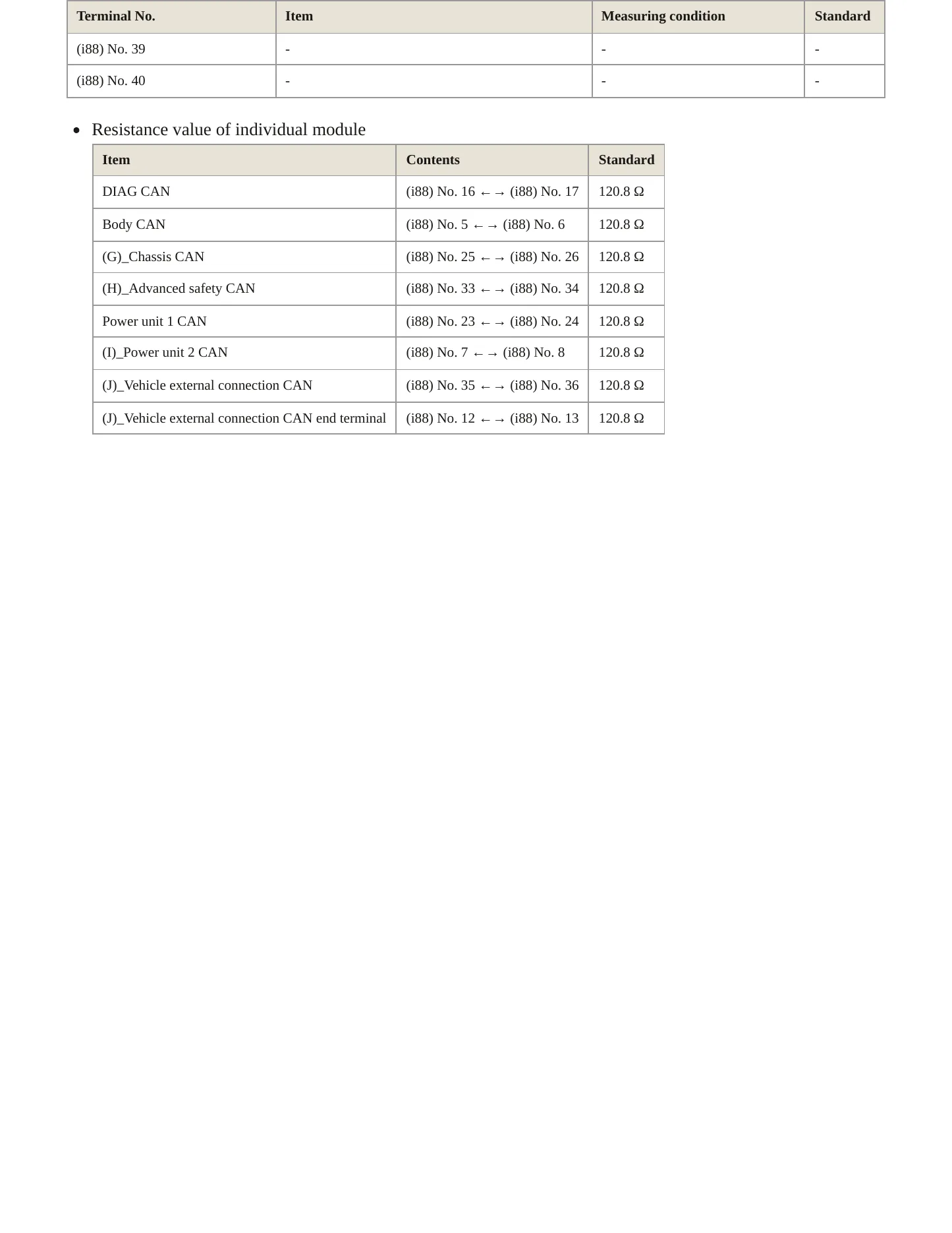 2024 Subaru WRX Service and Repair Manual preview page 4