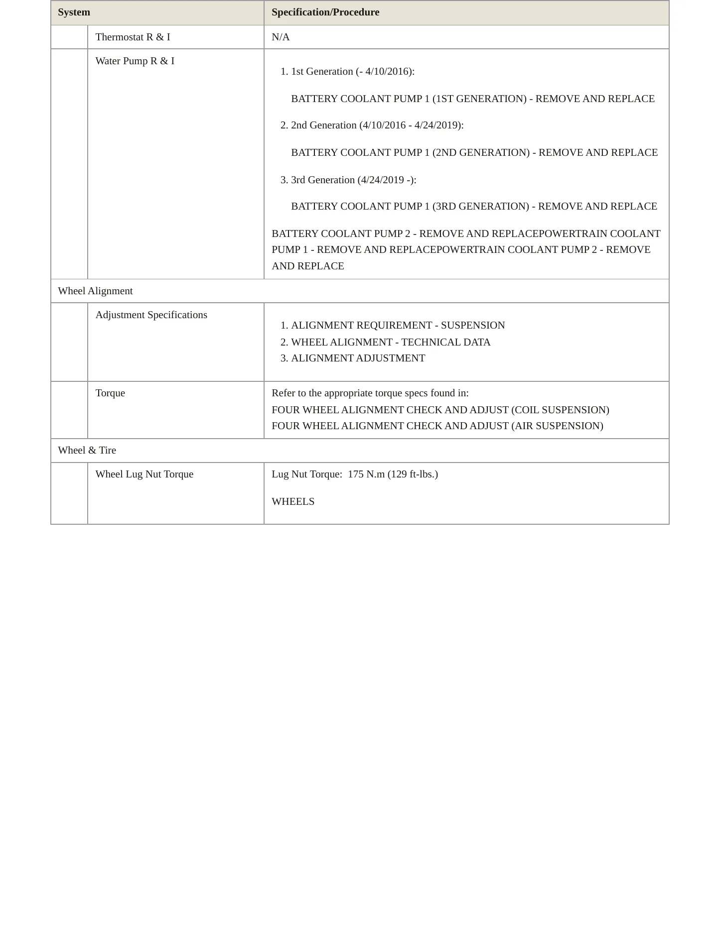 2012 Tesla S Service and Repair Manual preview page 3