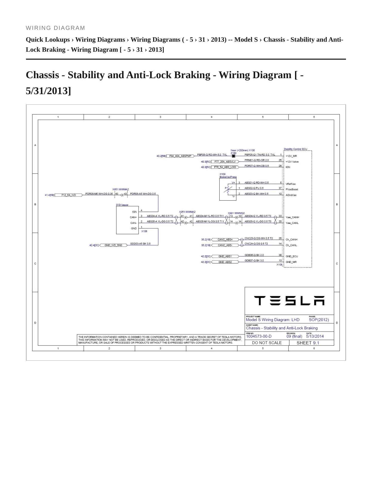 2012 Tesla S Service and Repair Manual preview page 6