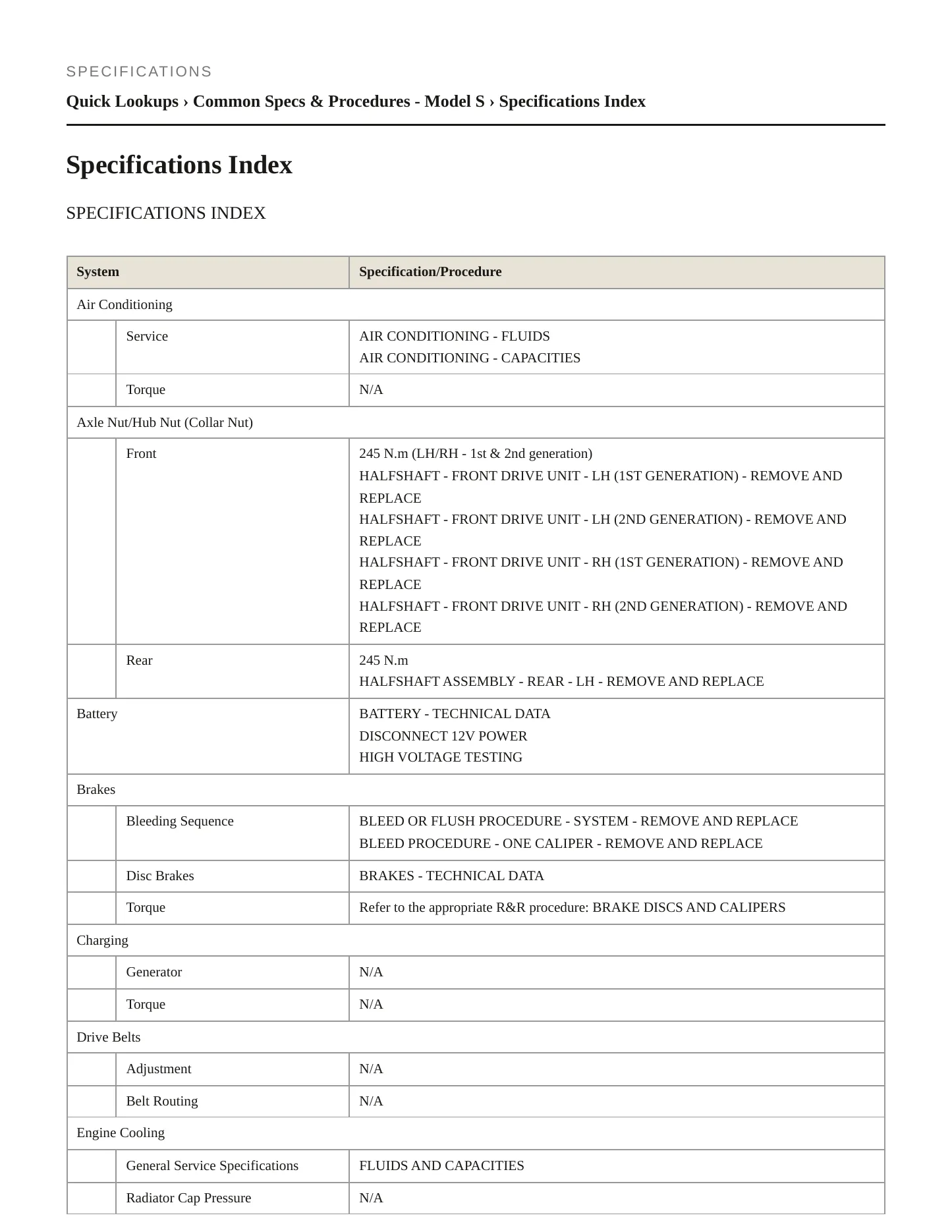 2014 Tesla S Service and Repair Manual preview page 2