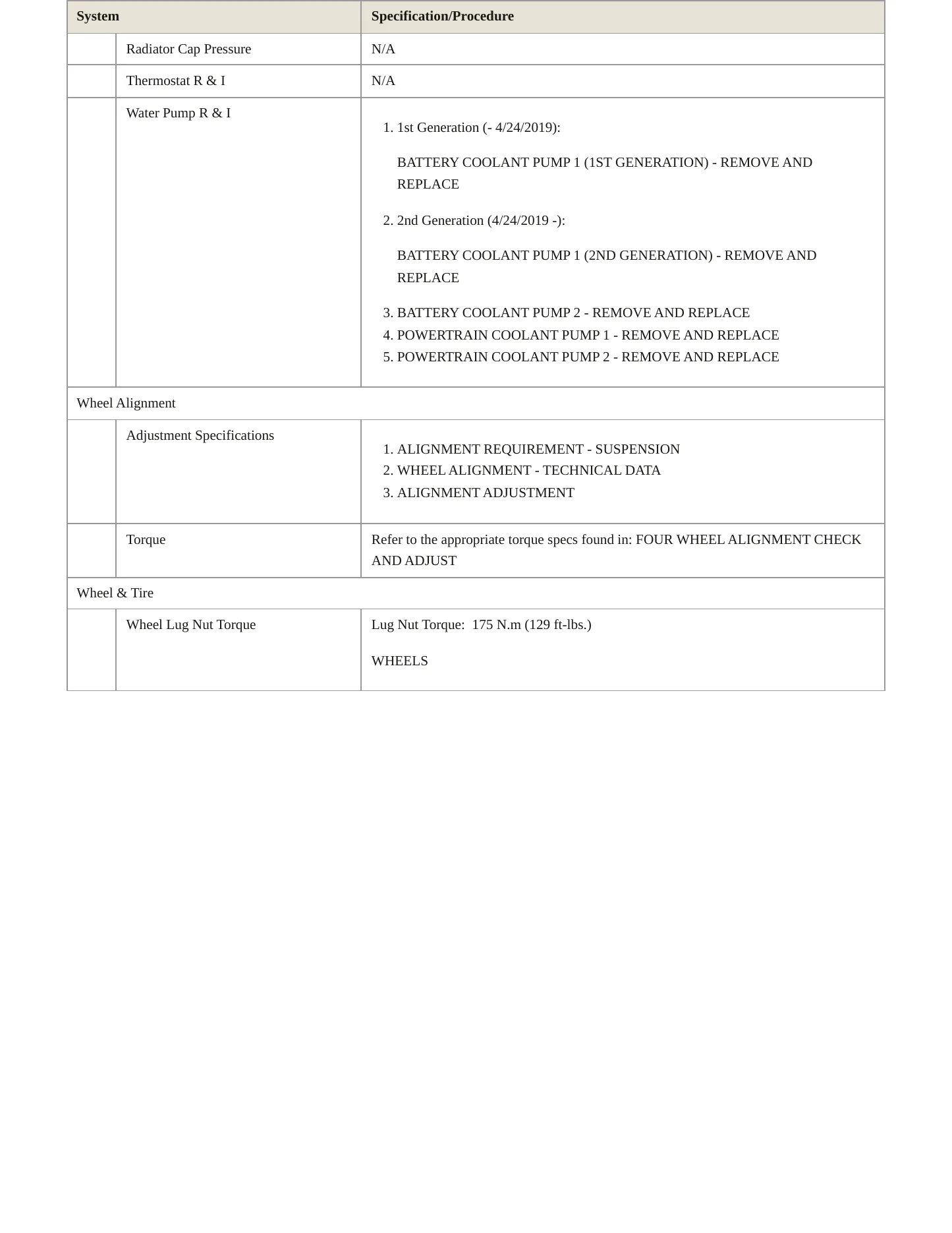 2017 Tesla X Service and Repair Manual preview page 3