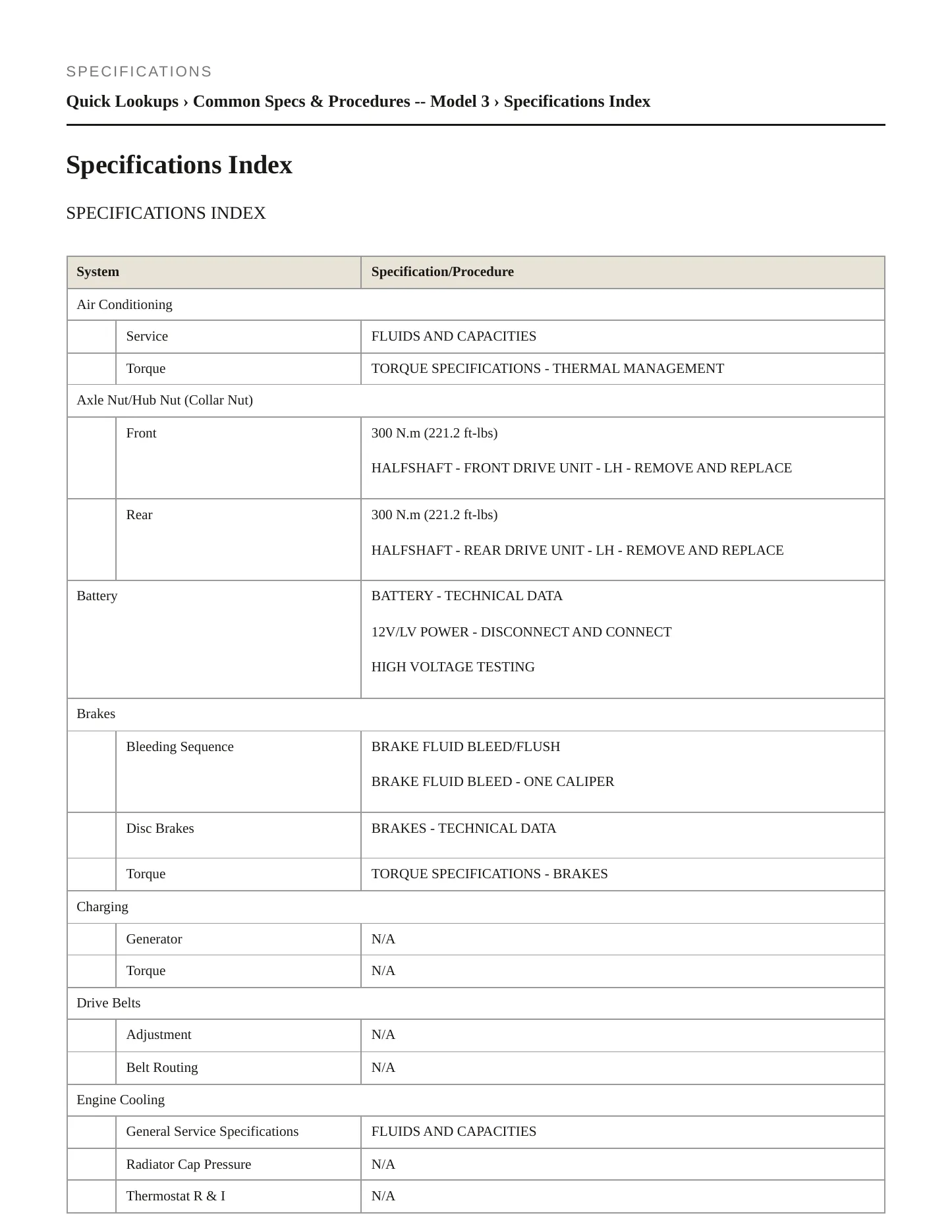 2019 Tesla 3 Service and Repair Manual preview page 2