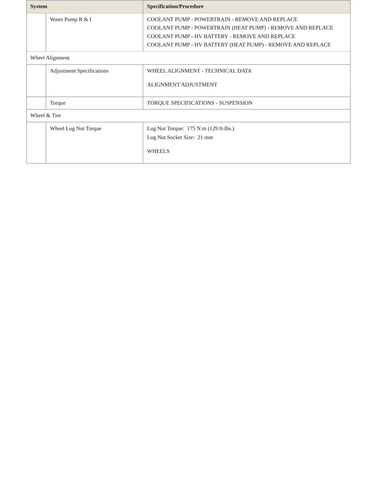 2020 Tesla 3 Service and Repair Manual preview page 3
