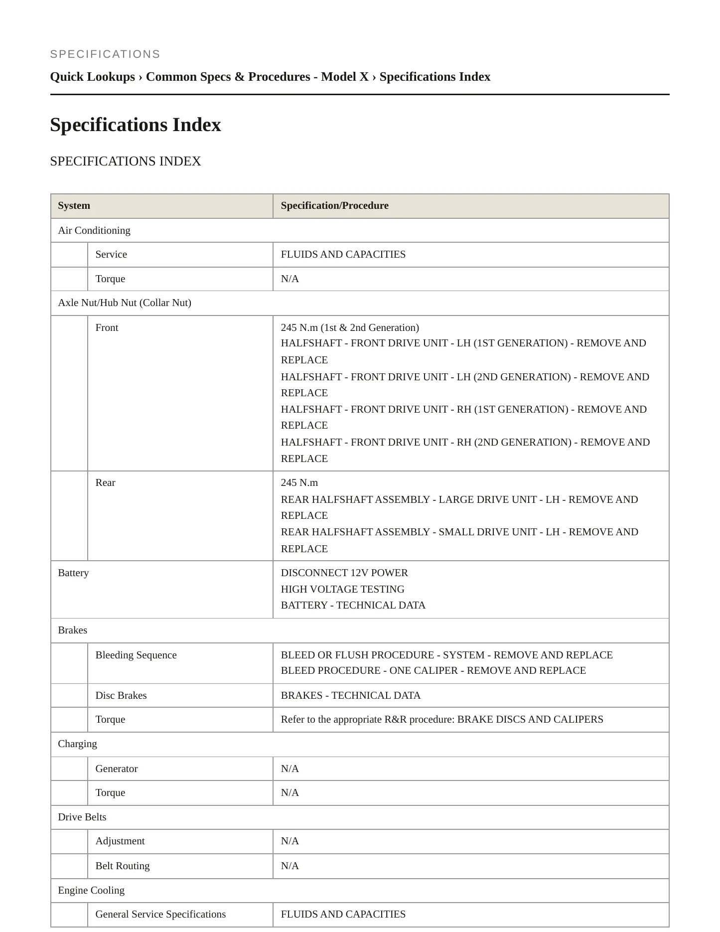 2020 Tesla X Service and Repair Manual preview page 2