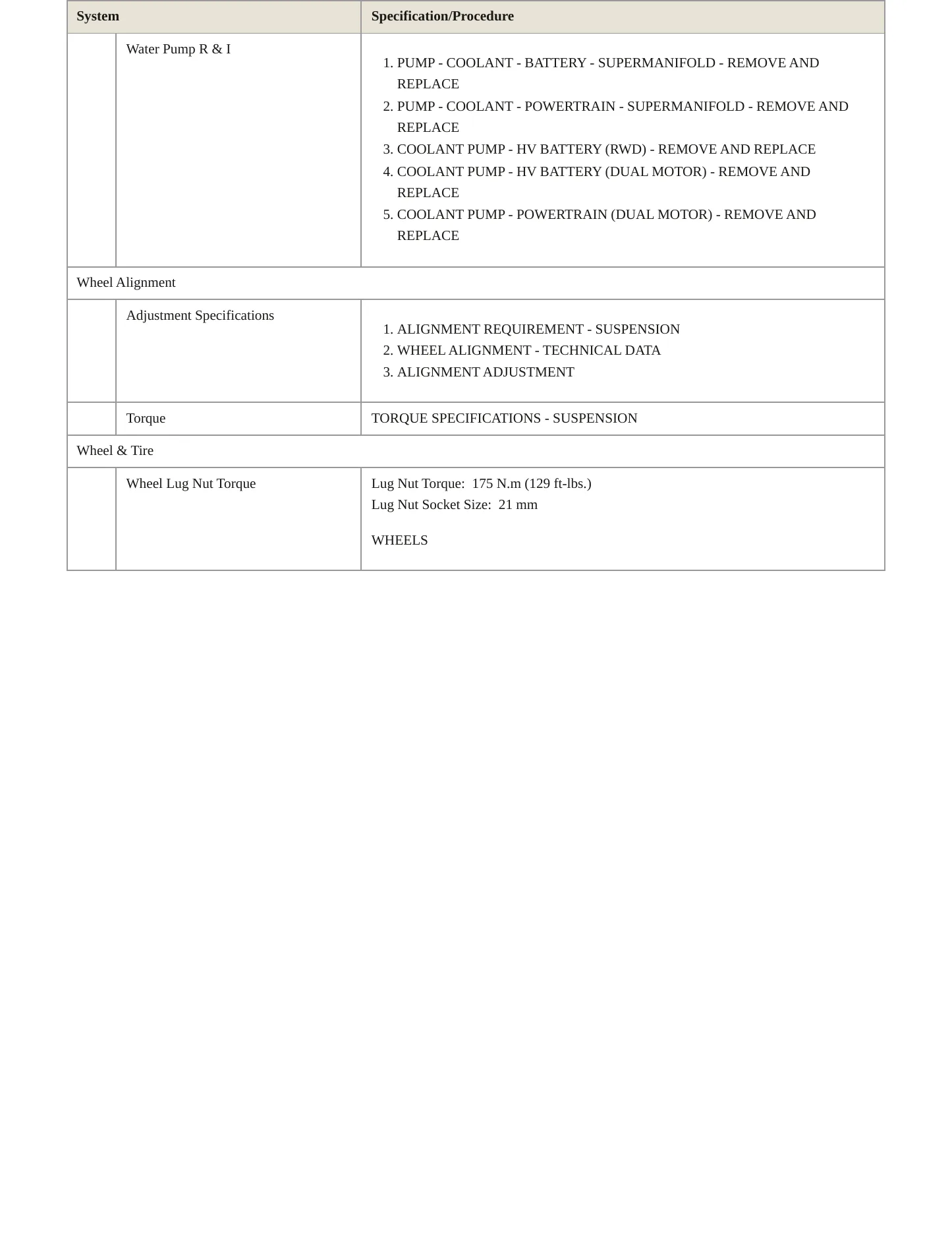 2020 Tesla Y Service and Repair Manual preview page 3