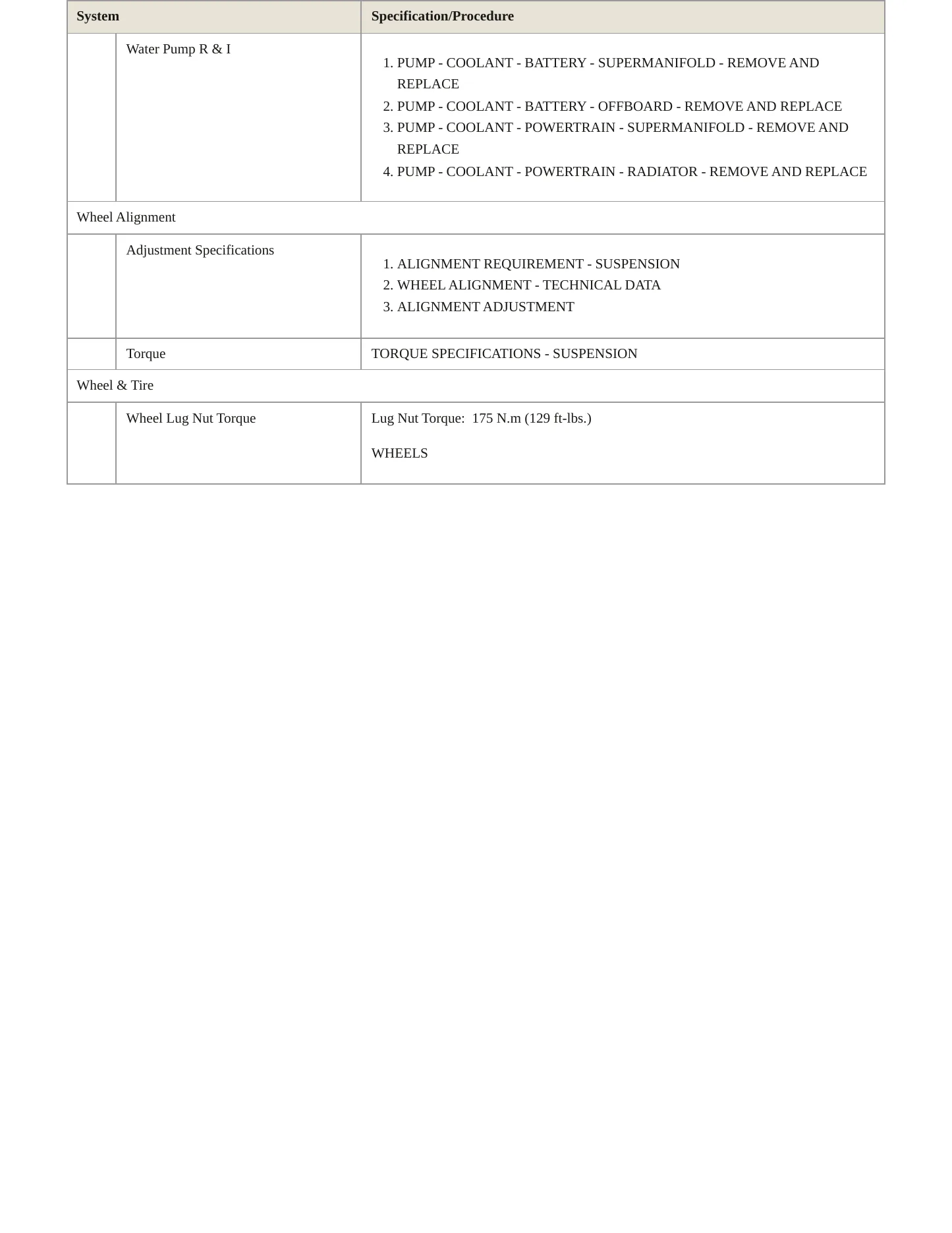 2022 Tesla S Service and Repair Manual preview page 3