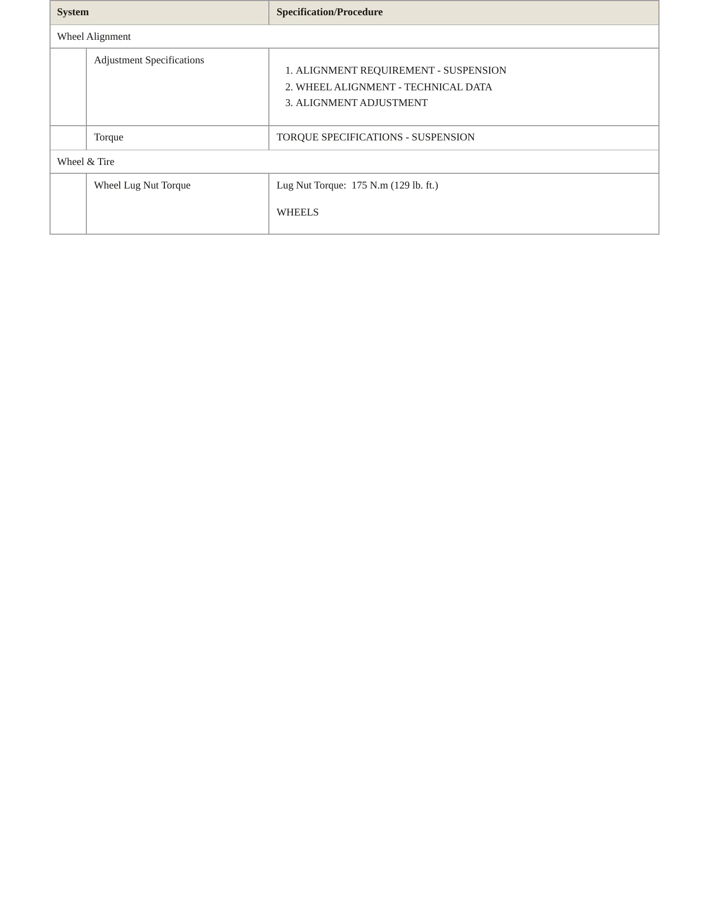 2022 Tesla X Service and Repair Manual preview page 3
