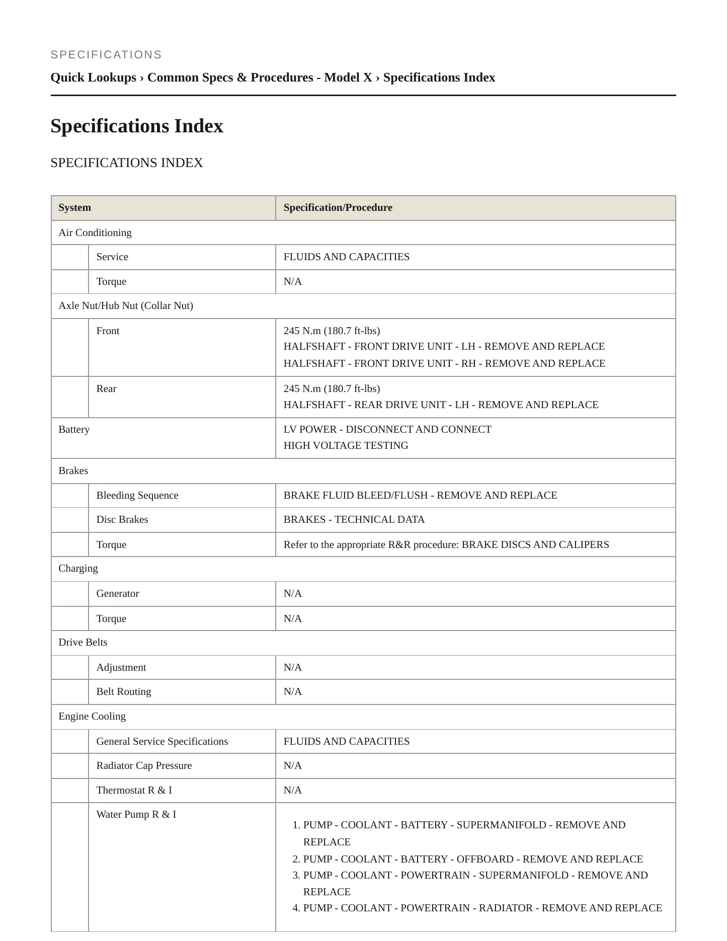 2023 Tesla X Service and Repair Manual preview page 2