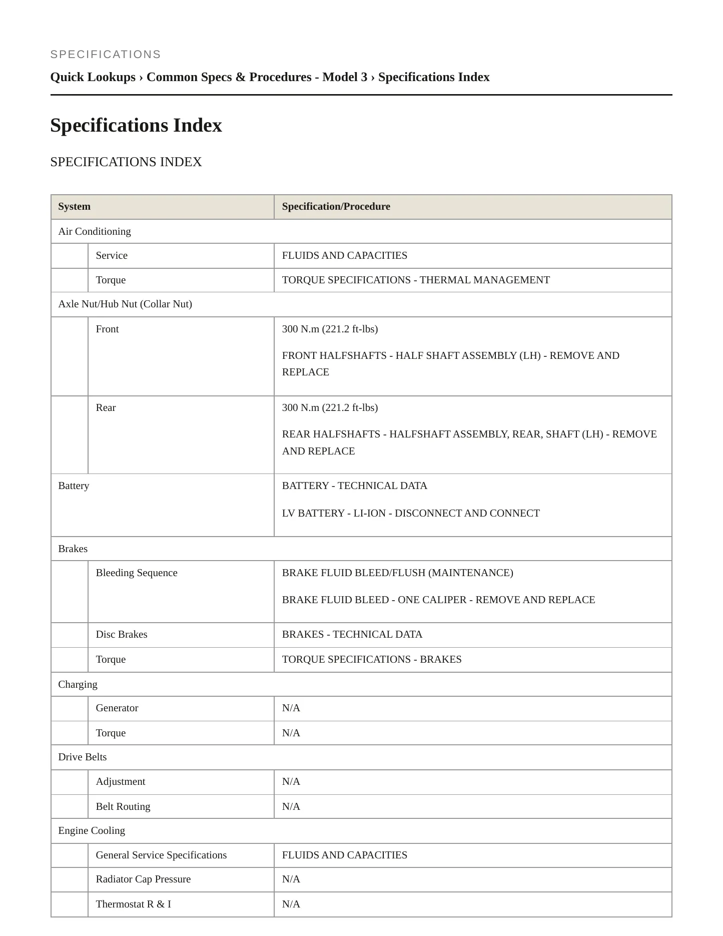 2024 Tesla 3 Service and Repair Manual preview page 2