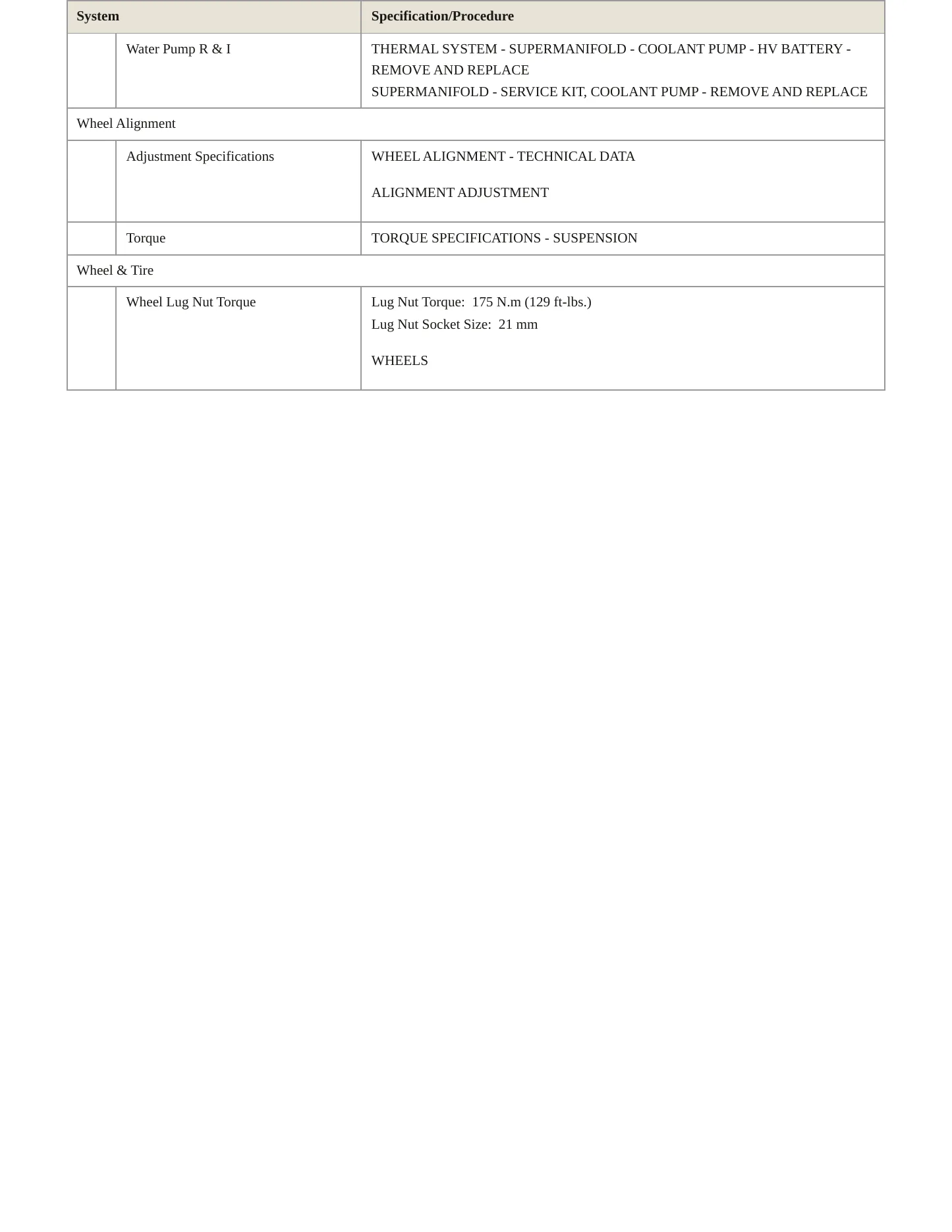 2024 Tesla 3 Service and Repair Manual preview page 3