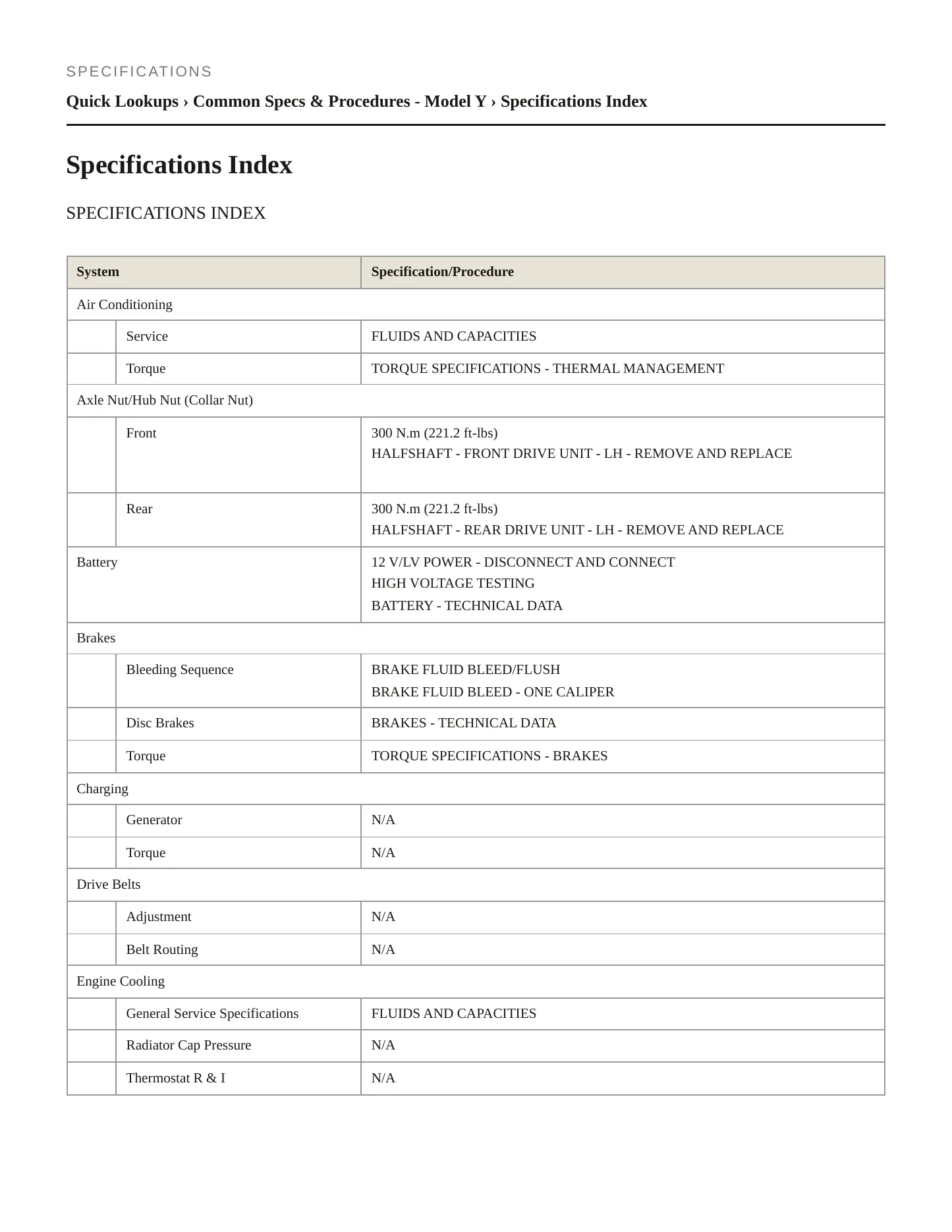 2024 Tesla Y Service and Repair Manual preview page 2