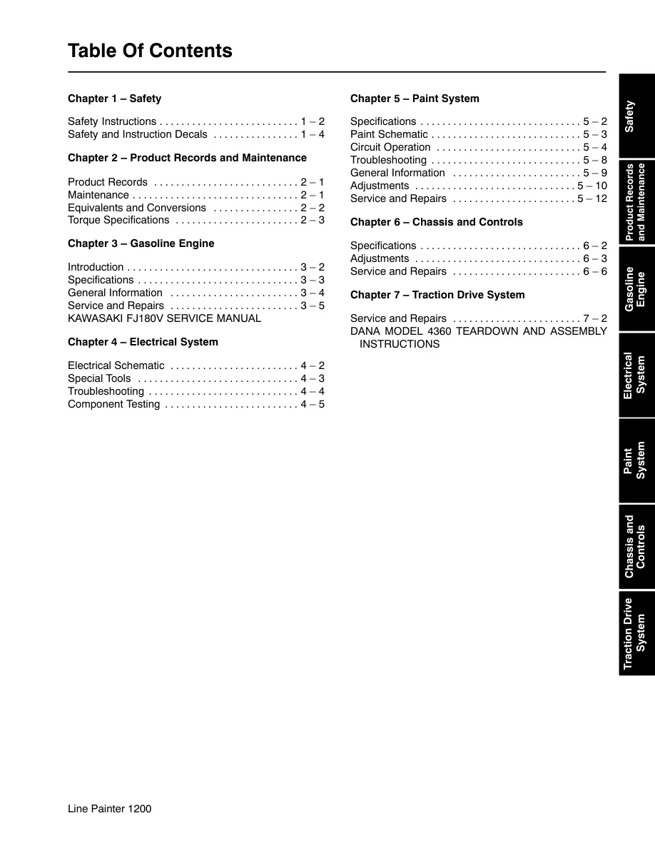 Toro Multi Pro 1200 1250 Sprayer Service & Repair Manual preview page 3