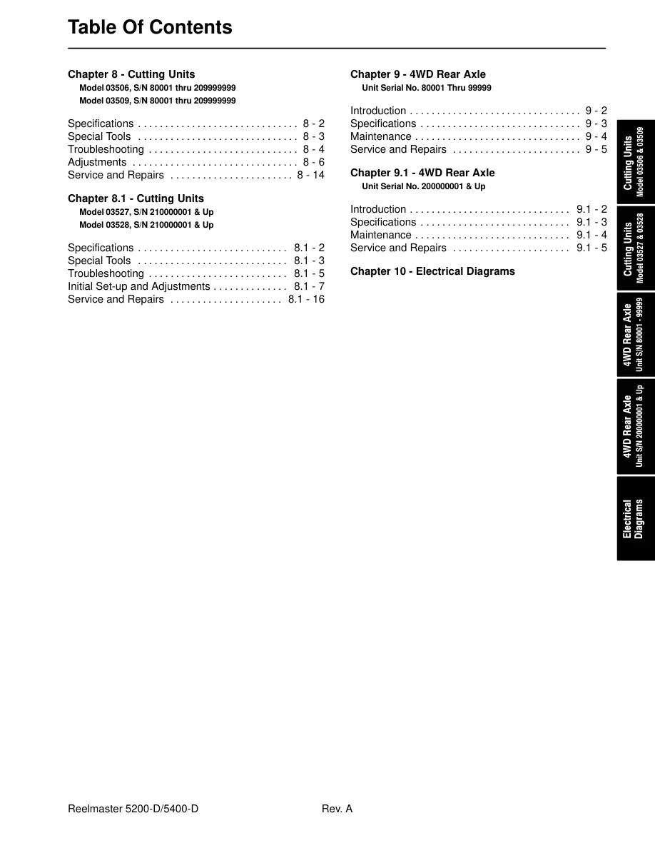 Toro Reelmaster 5200-D 5400-D Mower Service & Repair Manual preview page 5