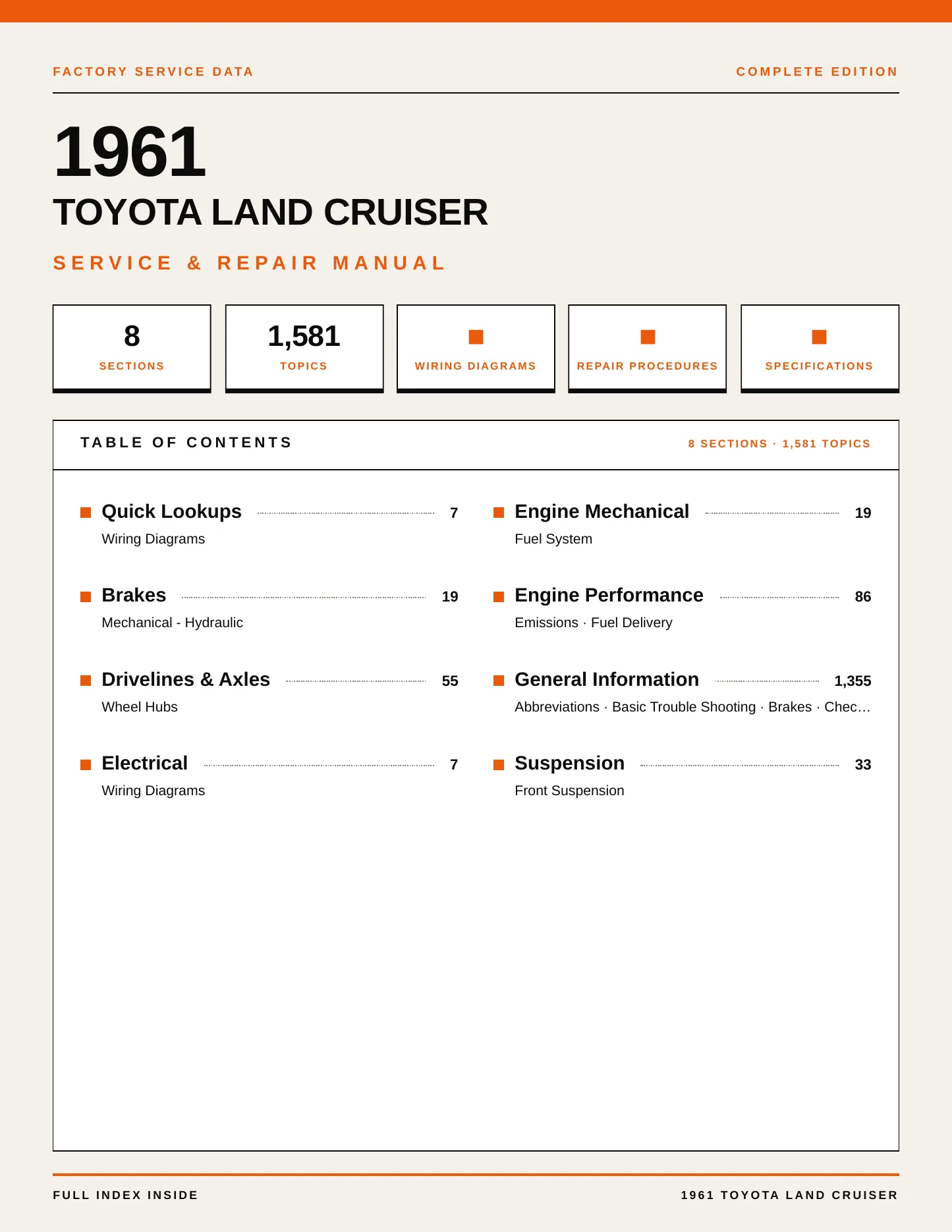 1961 Toyota Land Cruiser Service and Repair Manual preview page 1