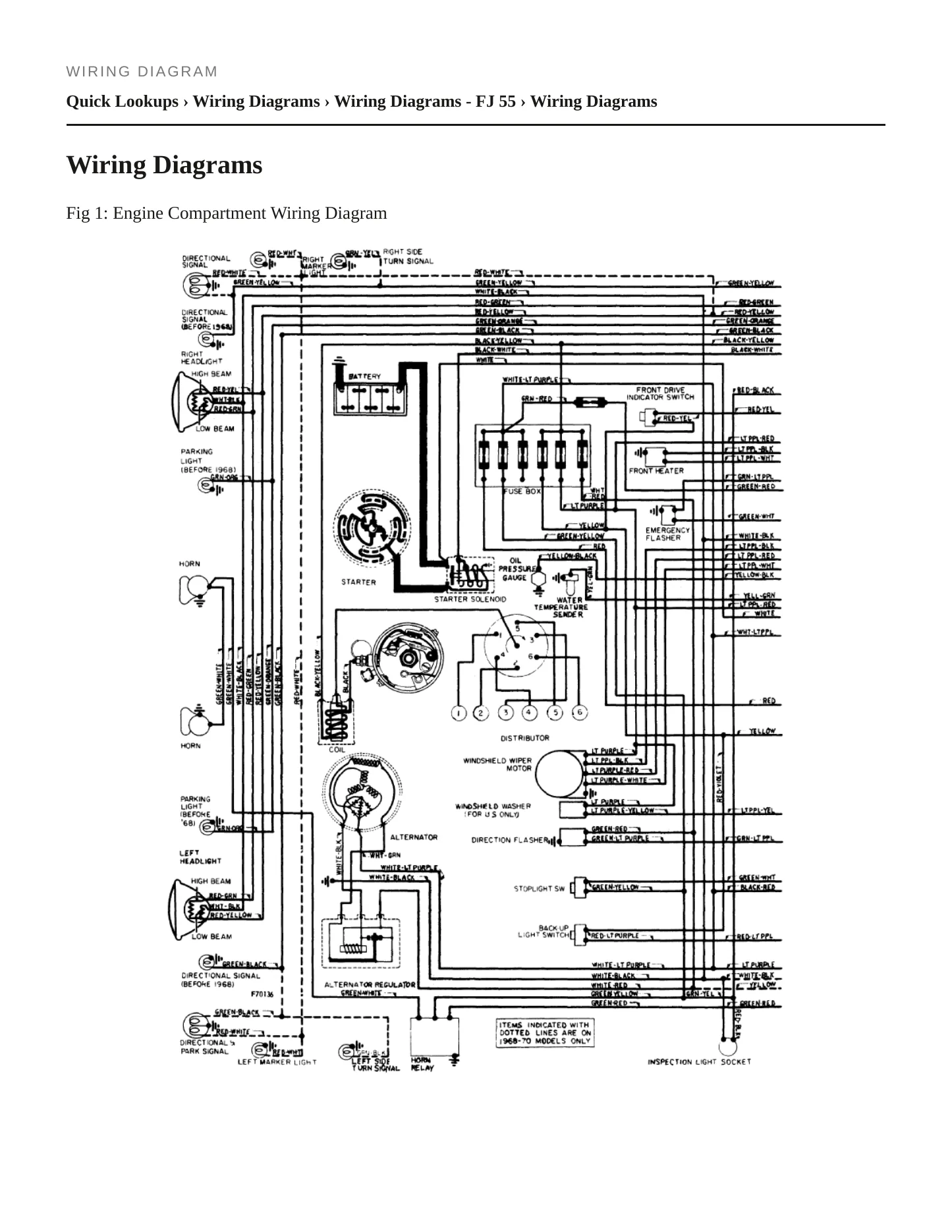 1961 Toyota Land Cruiser Service and Repair Manual preview page 4