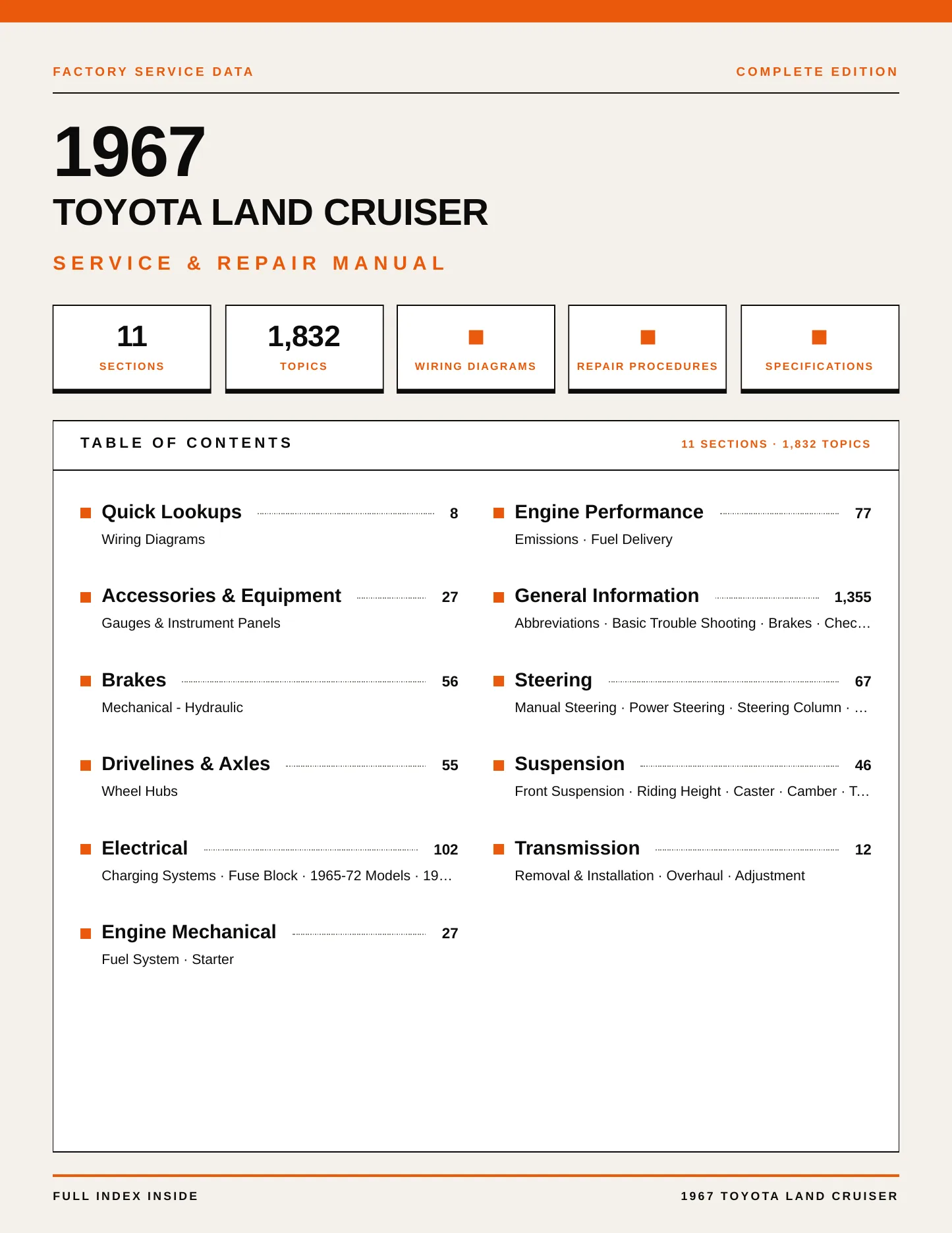 1967 Toyota Land Cruiser Service and Repair Manual preview page 1