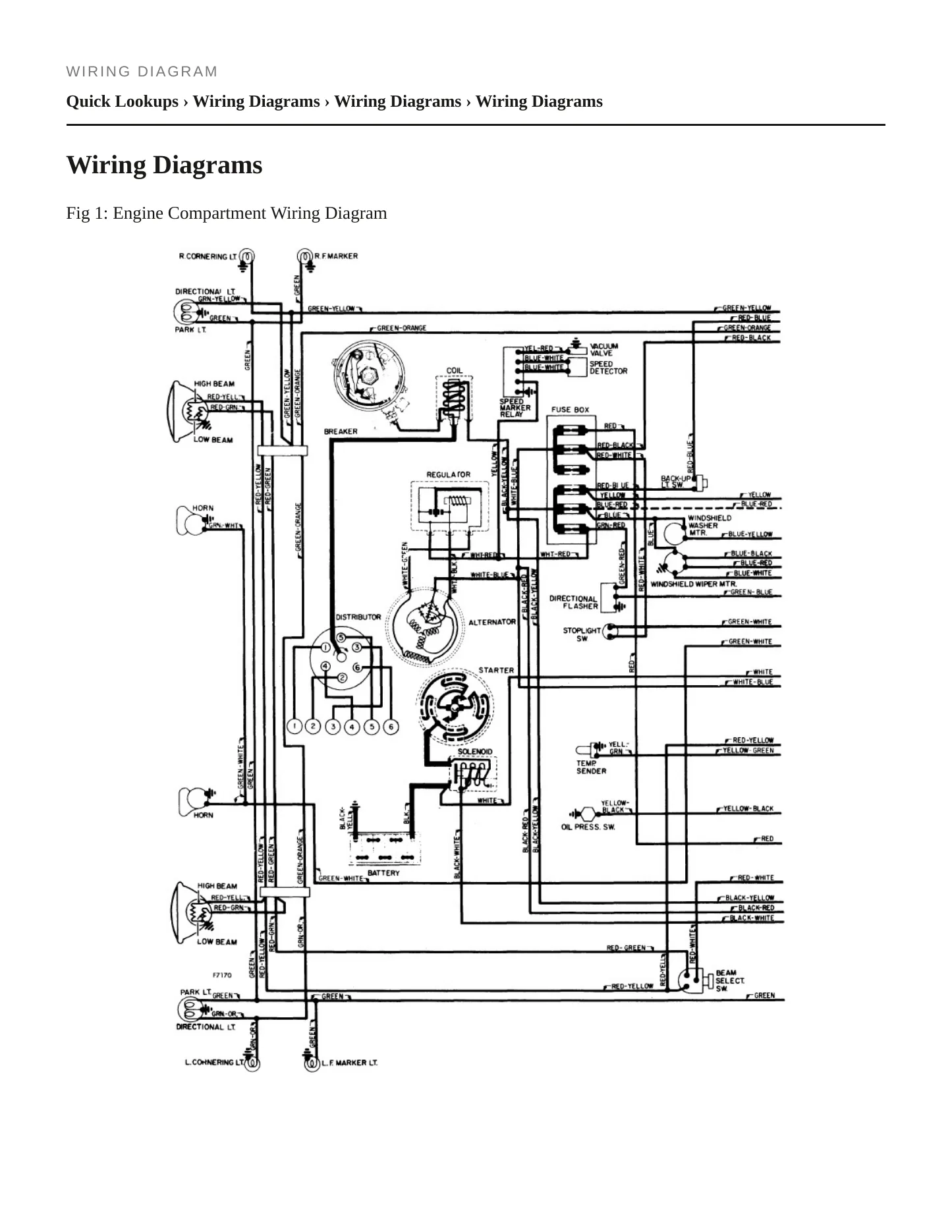 1971 Toyota Land Cruiser Service and Repair Manual preview page 6