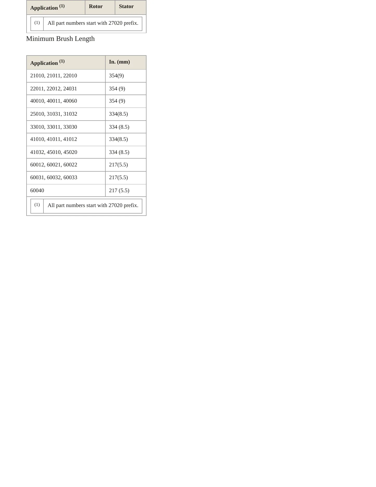 1972 Toyota Celica service manual page 4