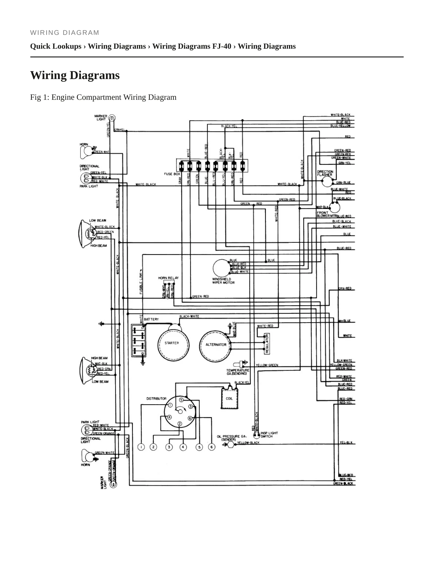 1972 Toyota Land Cruiser Service and Repair Manual preview page 6
