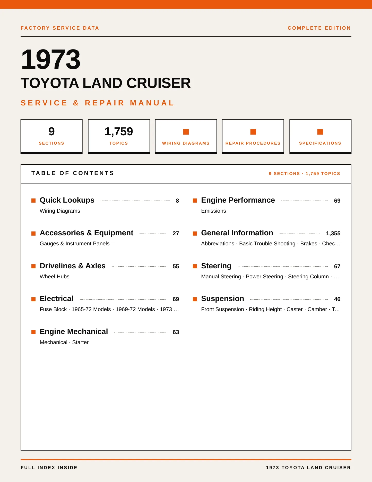 1973 Toyota Land Cruiser Service and Repair Manual preview page 1