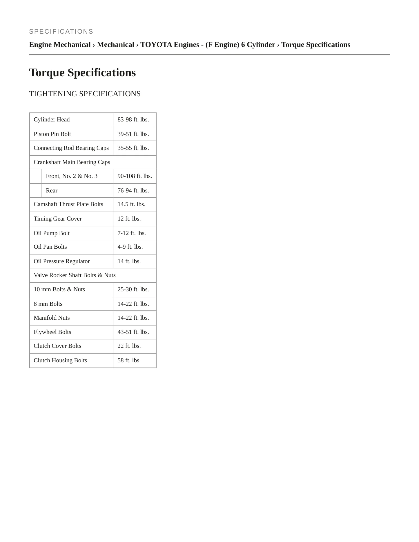 1973 Toyota Land Cruiser Service and Repair Manual preview page 2