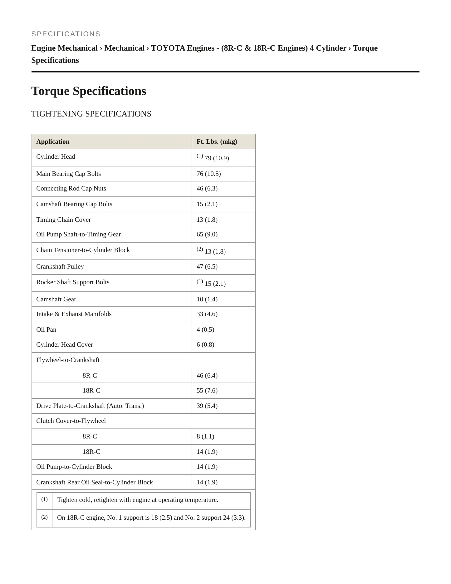 1973 Toyota Pickup Service and Repair Manual preview page 2