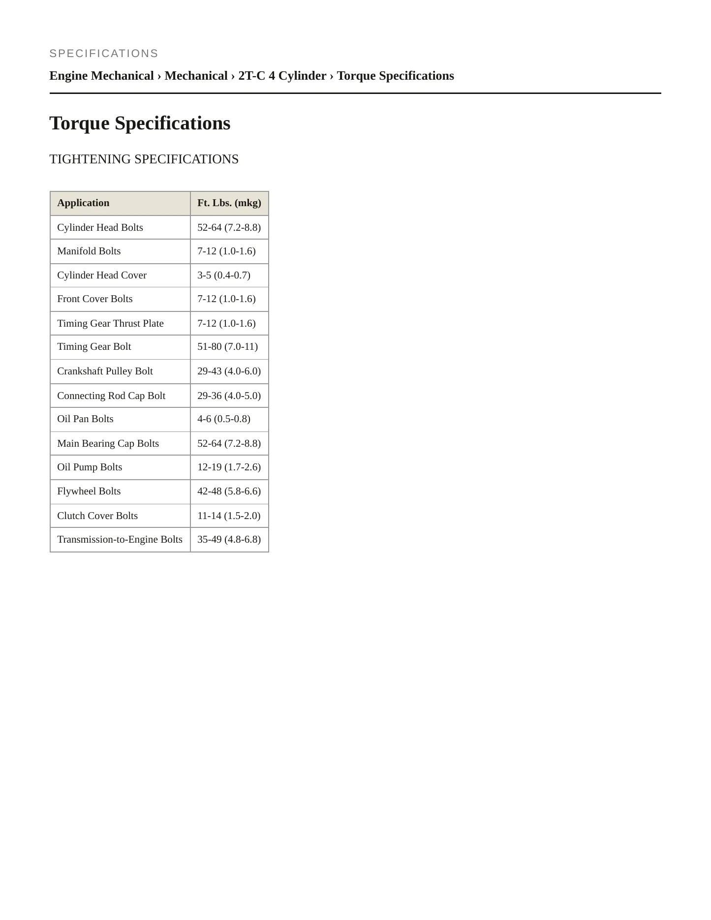 1974 Toyota Corolla Service and Repair Manual preview page 2