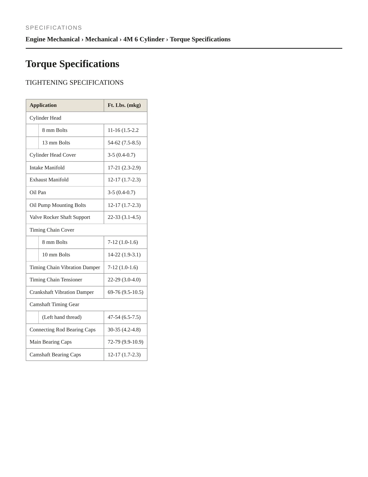 1974 Toyota Corona Mark II Service and Repair Manual preview page 2