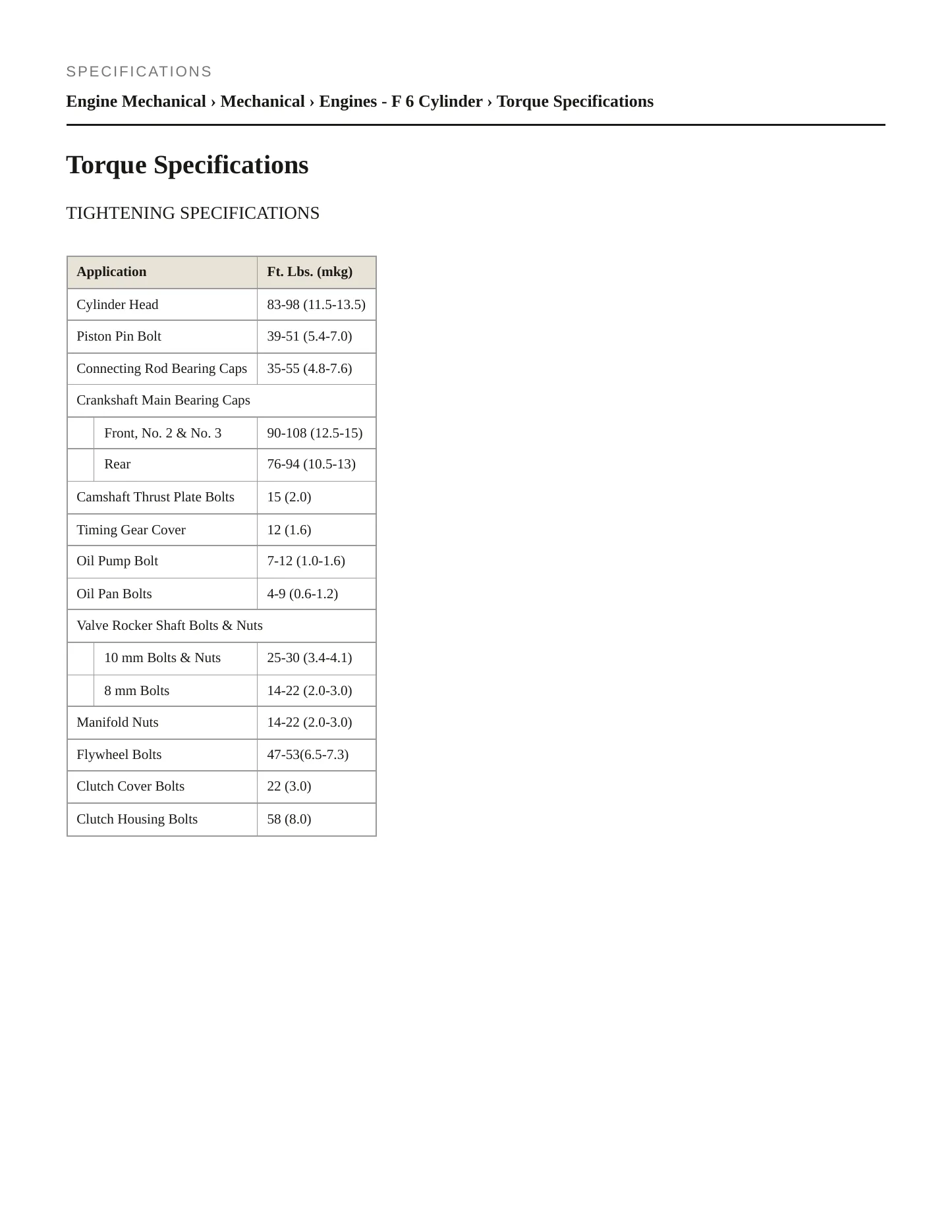 1974 Toyota Land Cruiser Service and Repair Manual preview page 2