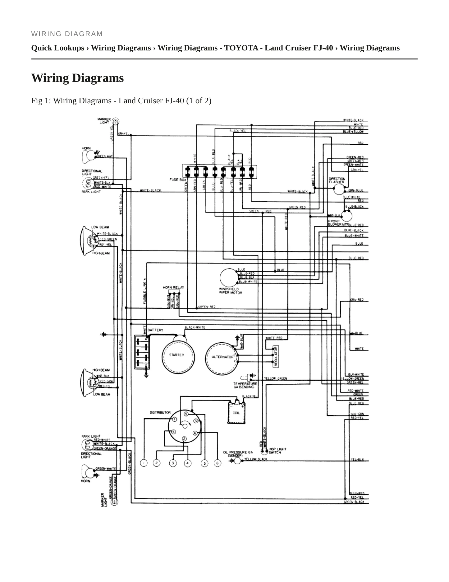1974 Toyota Land Cruiser Service and Repair Manual preview page 4