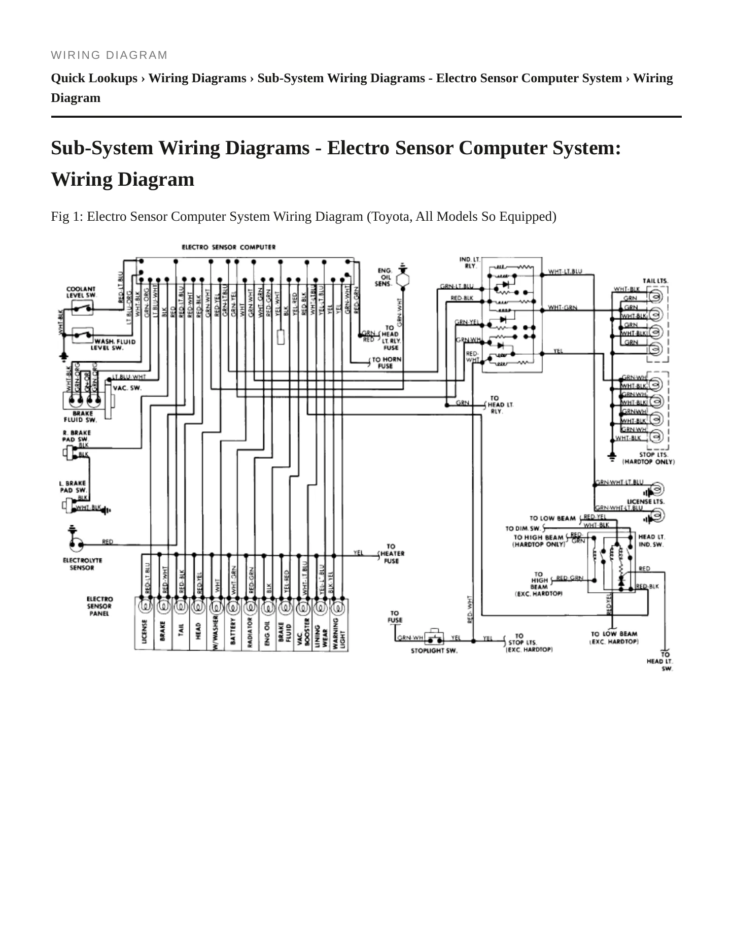 1977 Toyota Corolla Service and Repair Manual preview page 4