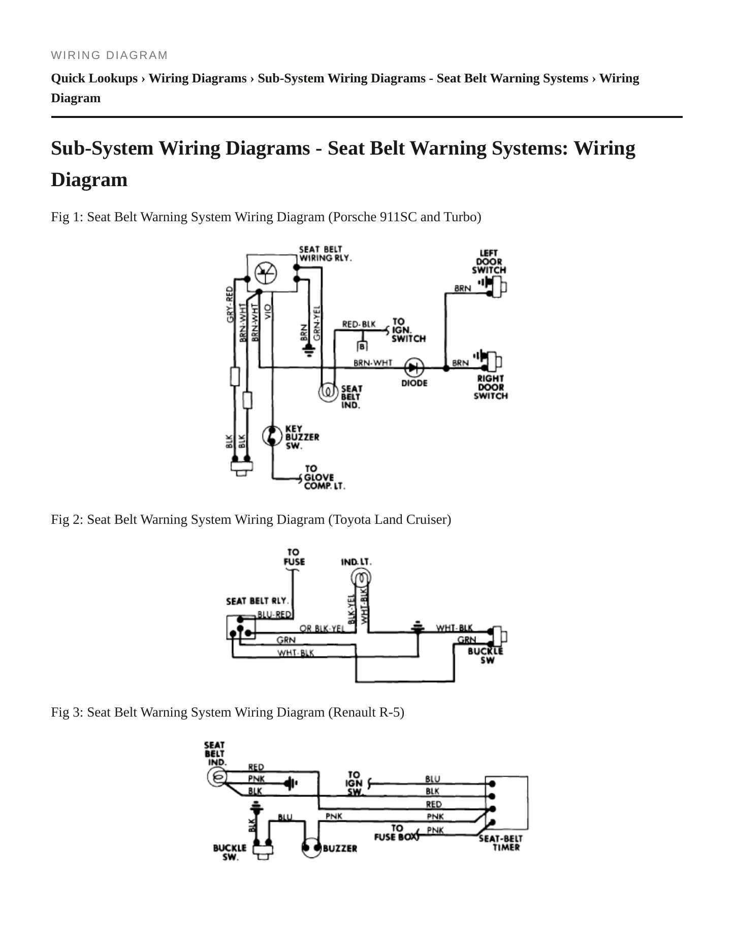 1978 Toyota Land Cruiser Service and Repair Manual preview page 4