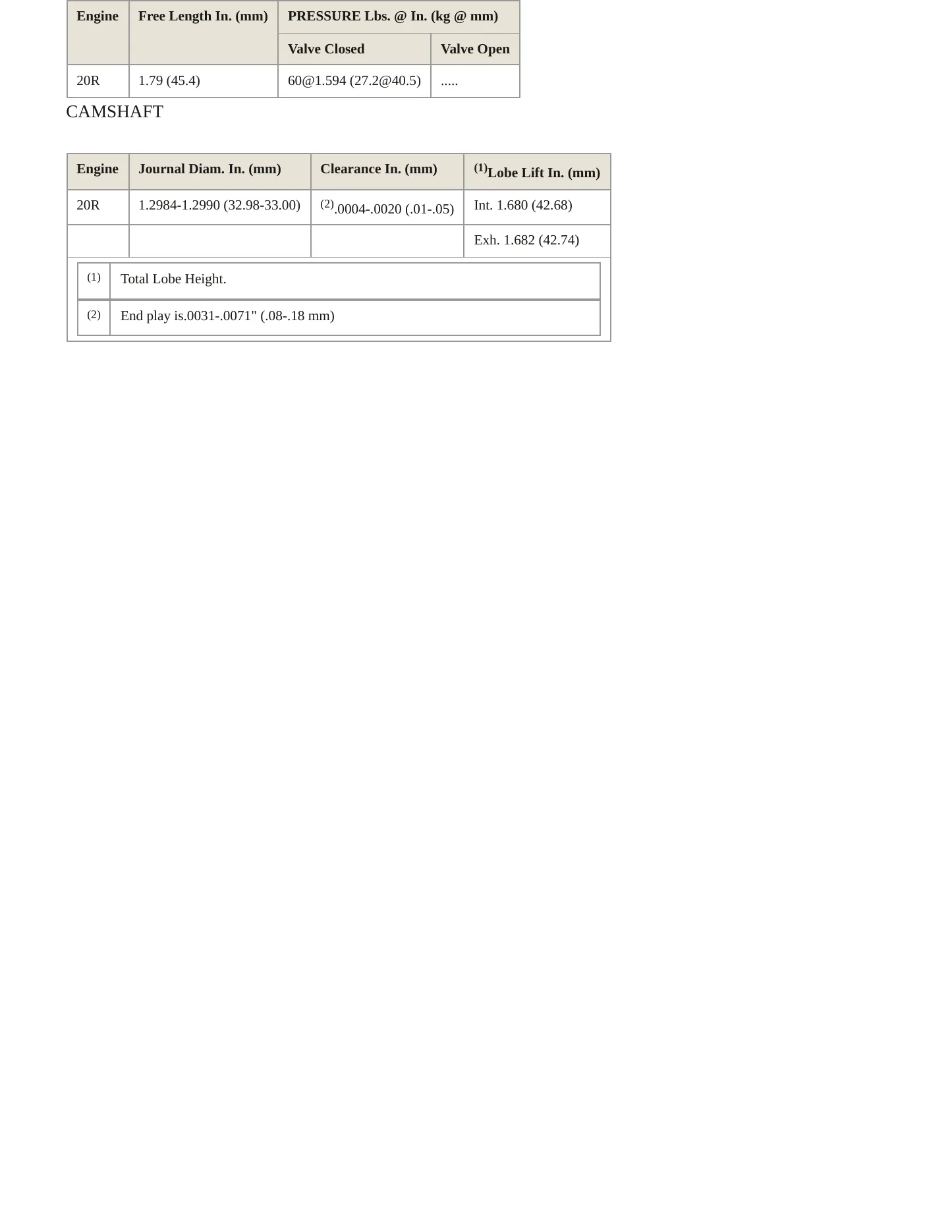 1979 Toyota Celica Service and Repair Manual preview page 3