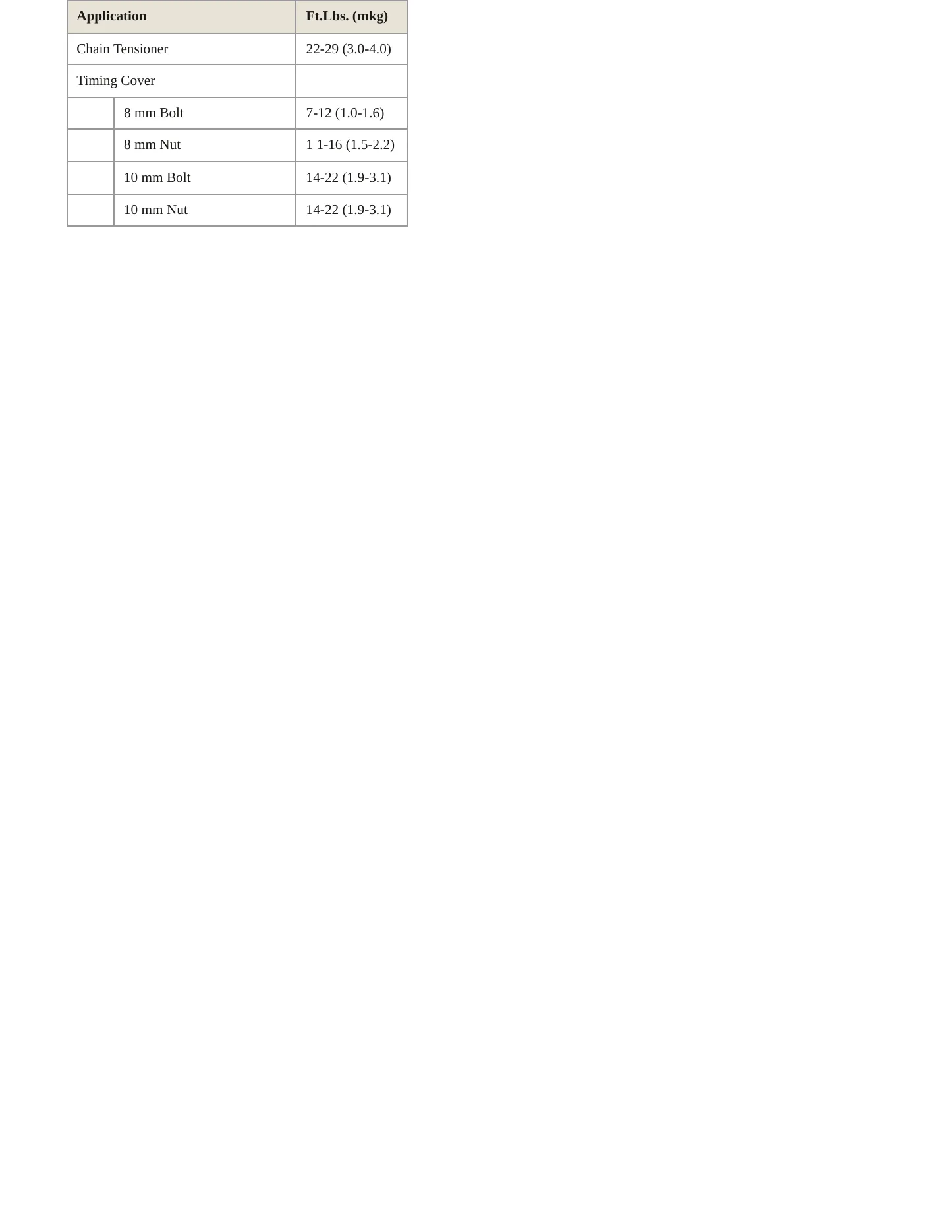 1979 Toyota Celica Supra Service and Repair Manual preview page 4