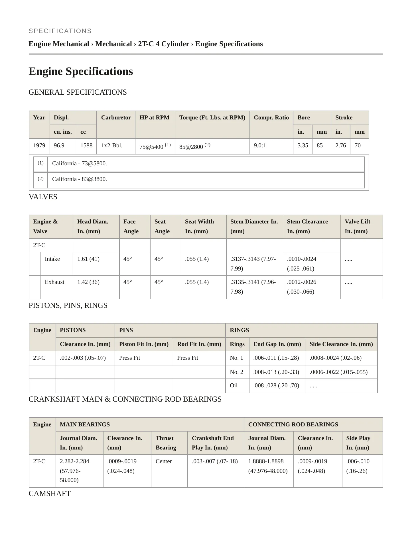 1979 Toyota Corolla Service and Repair Manual preview page 2