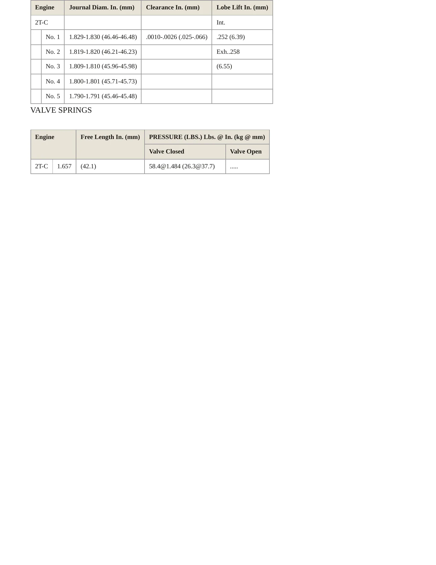 1979 Toyota Corolla Service and Repair Manual preview page 3