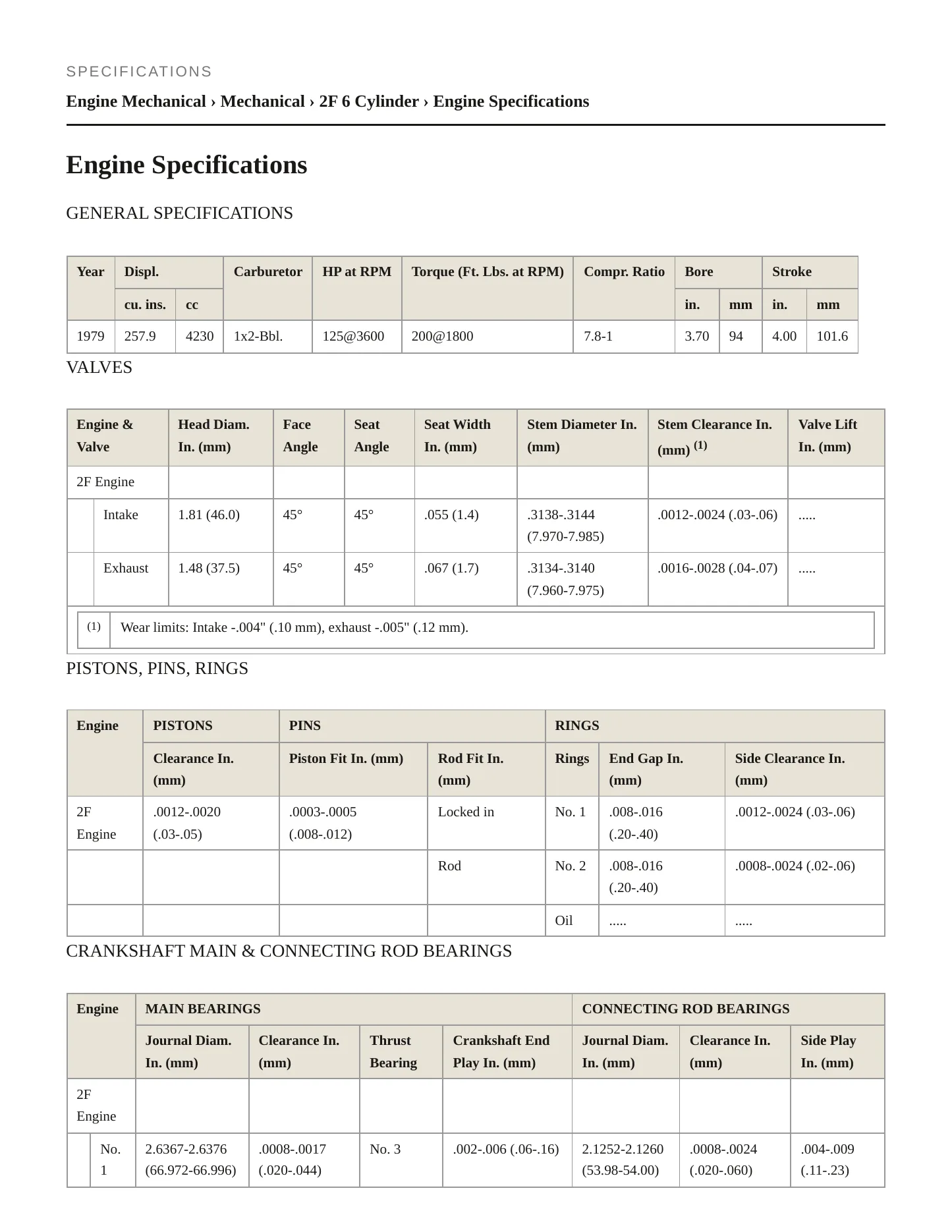 1979 Toyota Land Cruiser Service and Repair Manual preview page 2